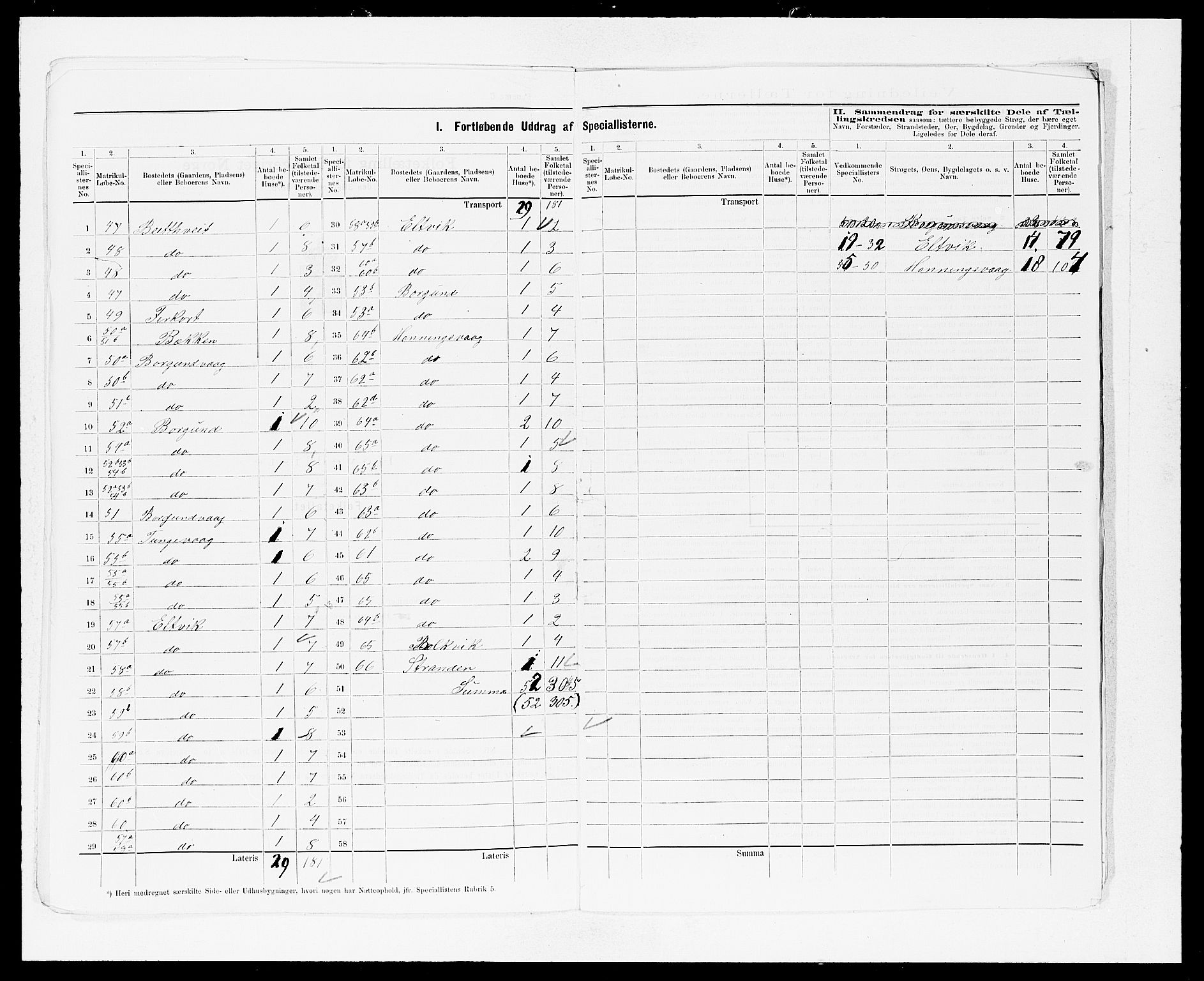 SAB, 1875 Census for 1441P Selje, 1875, p. 26