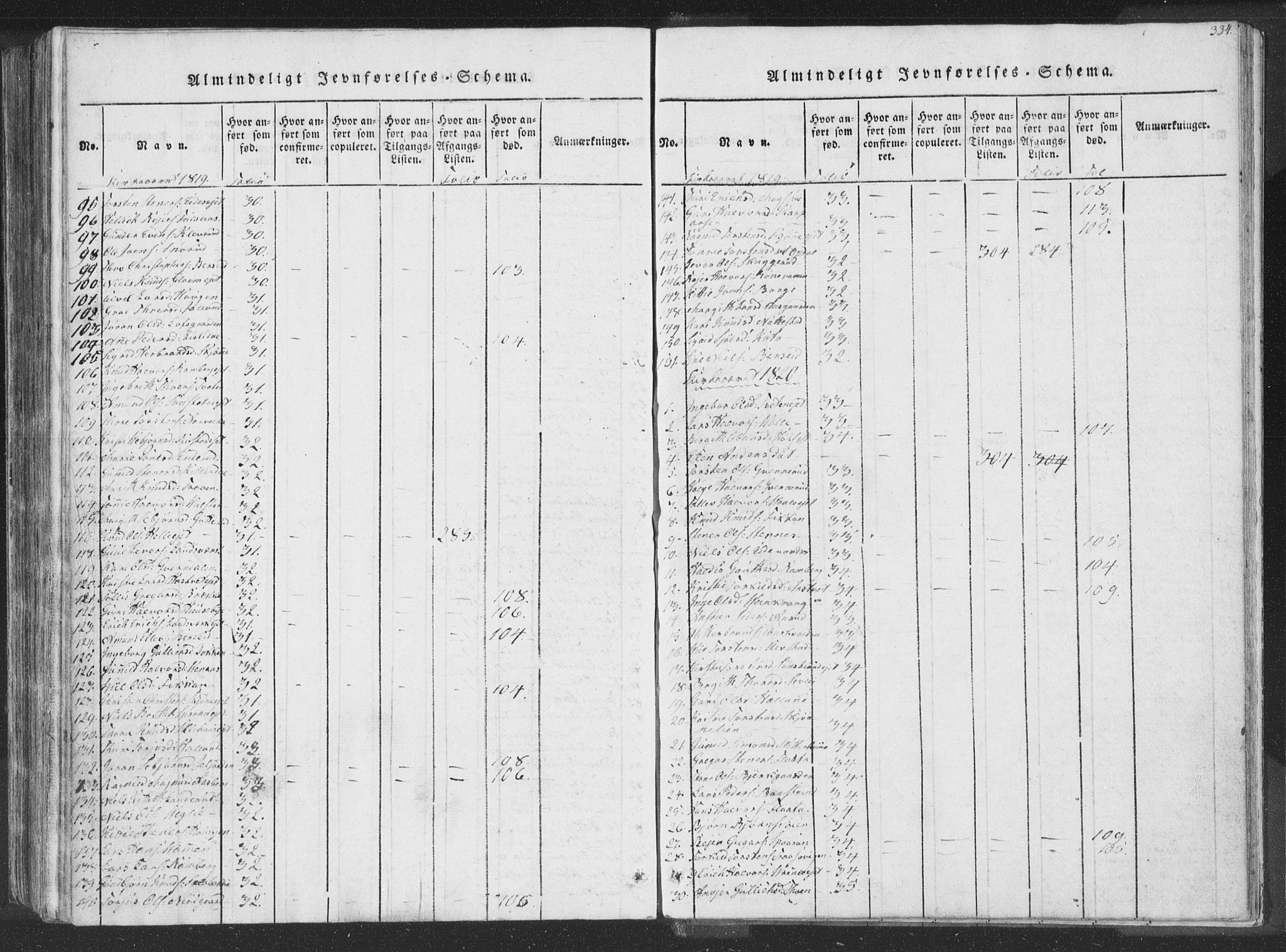 Rollag kirkebøker, AV/SAKO-A-240/F/Fa/L0006: Parish register (official) no. I 6, 1814-1828, p. 334