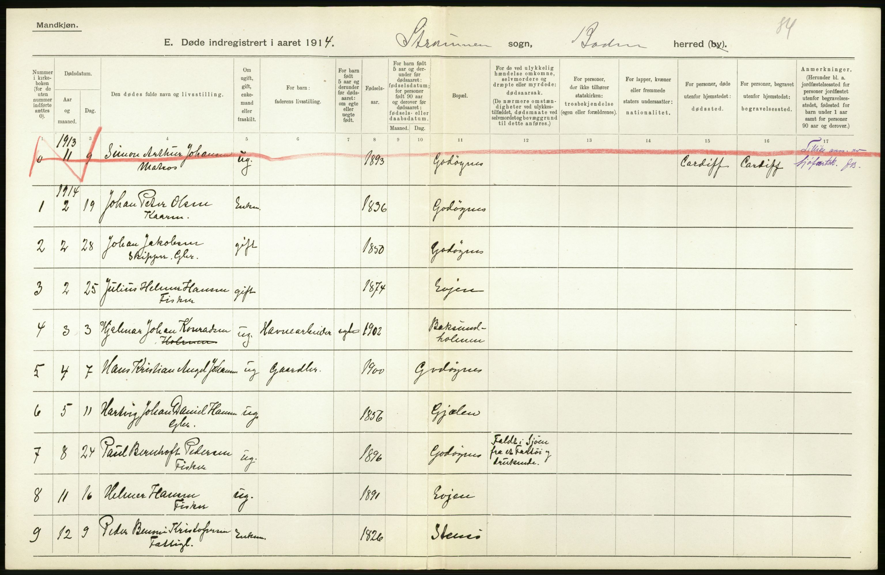 Statistisk sentralbyrå, Sosiodemografiske emner, Befolkning, AV/RA-S-2228/D/Df/Dfb/Dfbd/L0045: Nordlands amt: Døde. Bygder og byer., 1914, p. 10