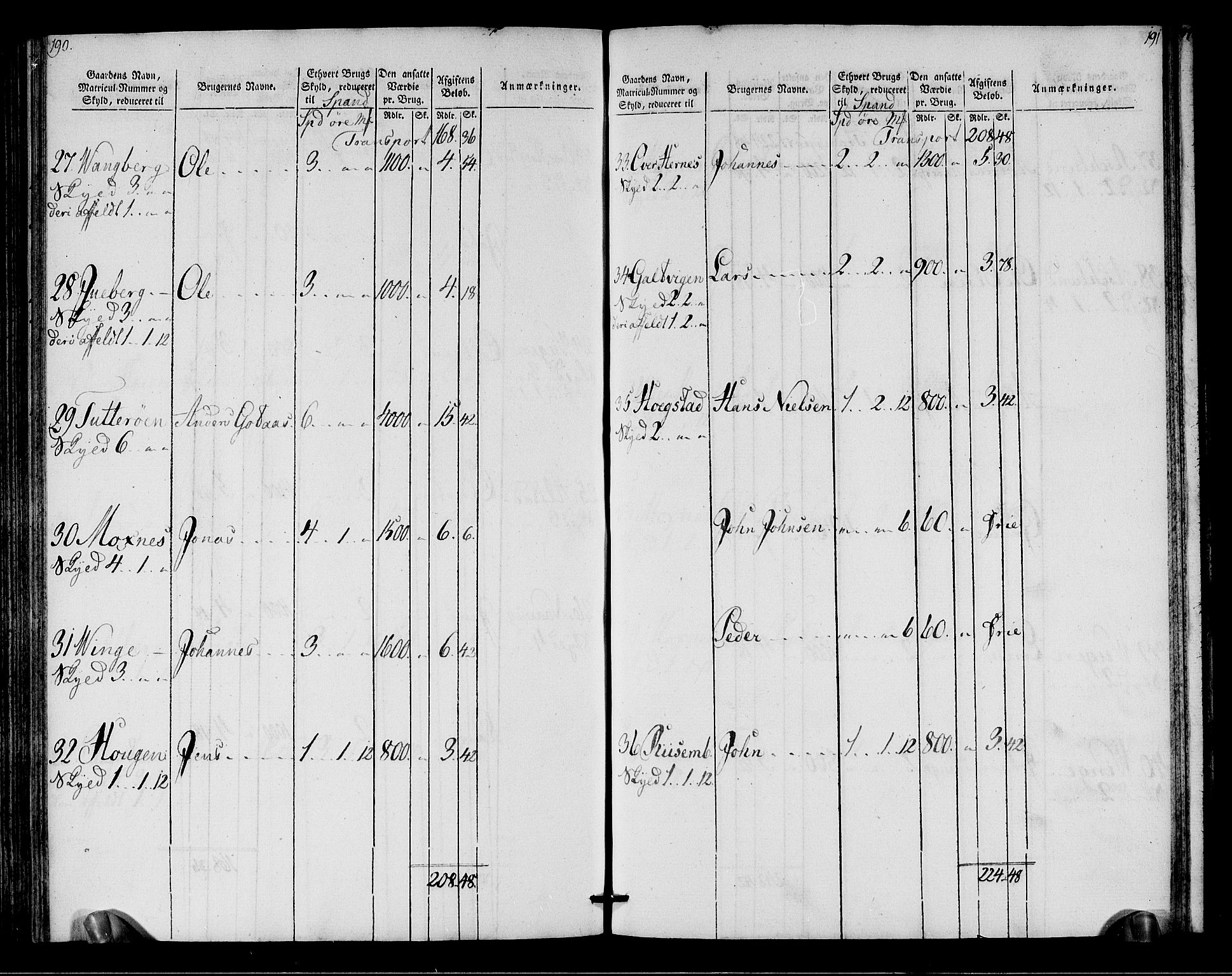 Rentekammeret inntil 1814, Realistisk ordnet avdeling, RA/EA-4070/N/Ne/Nea/L0149: Stjørdal og Verdal fogderi. Oppebørselsregister, 1803-1804, p. 97