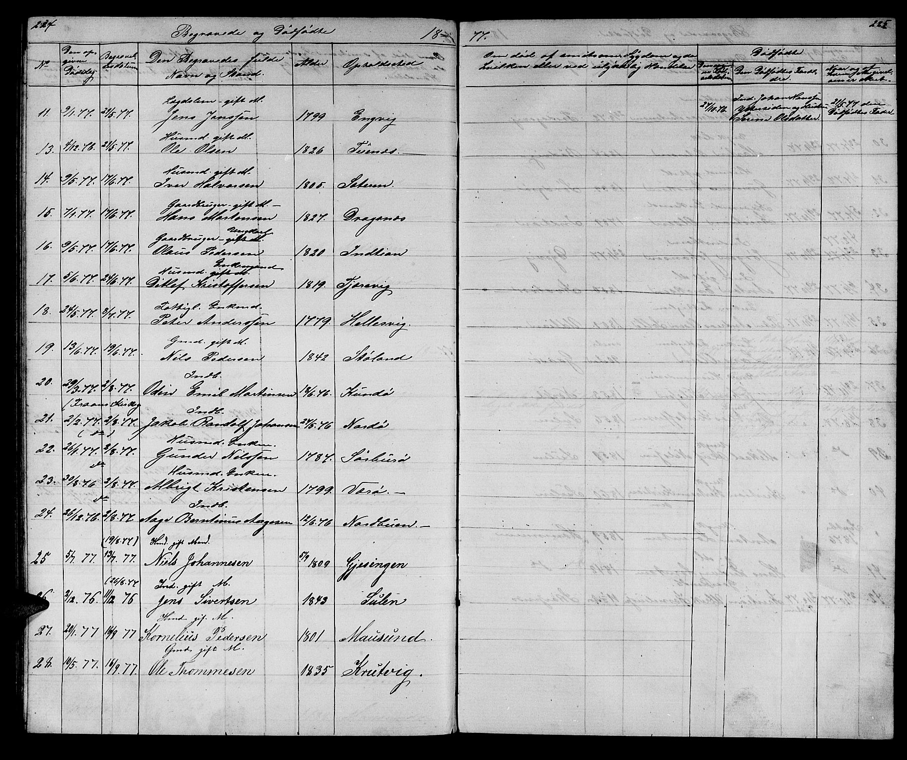 Ministerialprotokoller, klokkerbøker og fødselsregistre - Sør-Trøndelag, SAT/A-1456/640/L0583: Parish register (copy) no. 640C01, 1866-1877, p. 224-225