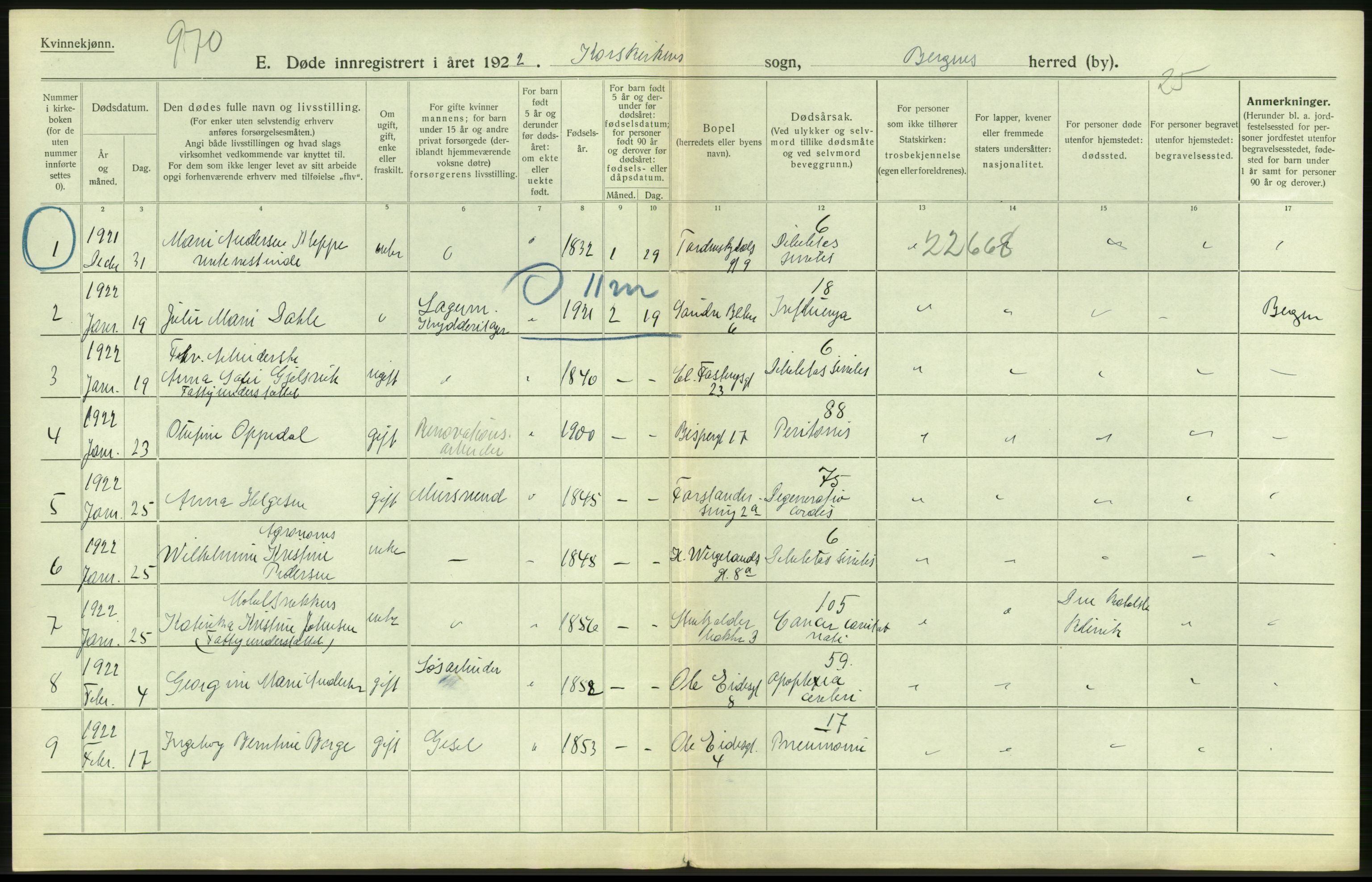 Statistisk sentralbyrå, Sosiodemografiske emner, Befolkning, AV/RA-S-2228/D/Df/Dfc/Dfcb/L0030: Bergen: Gifte, døde, dødfødte., 1922, p. 698