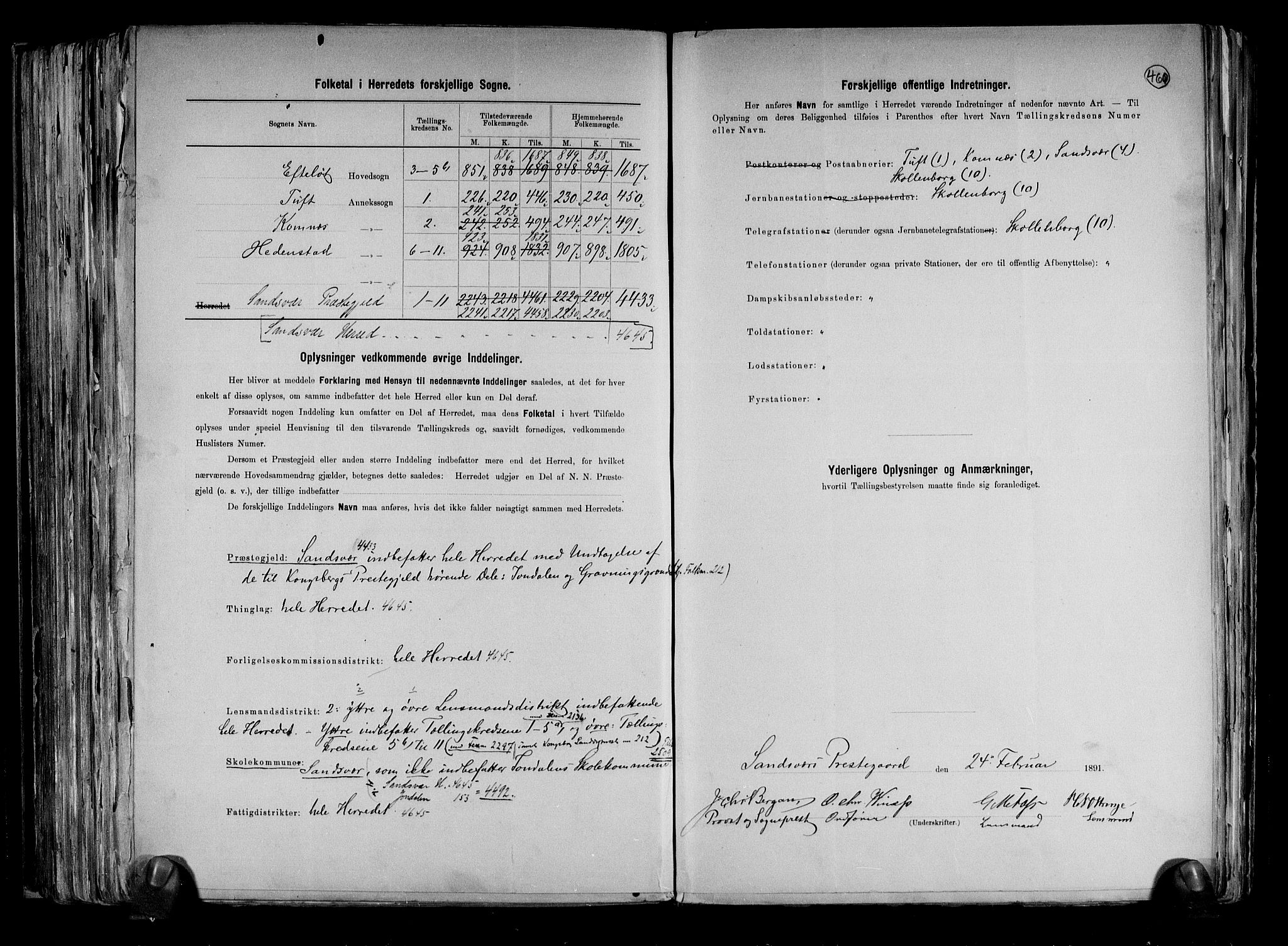 RA, 1891 census for 0629 Sandsvær, 1891, p. 3