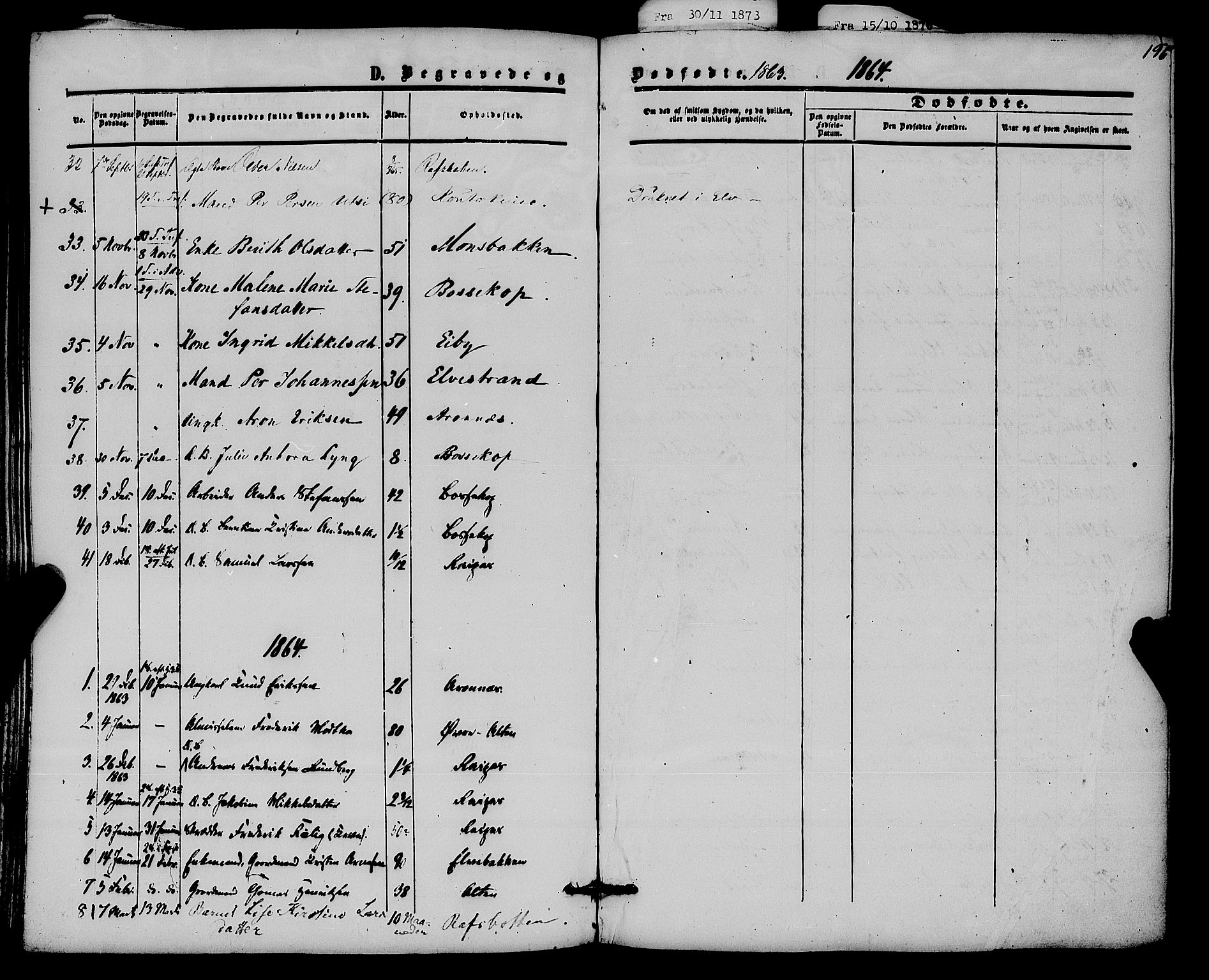 Alta sokneprestkontor, SATØ/S-1338/H/Ha/L0001.kirke: Parish register (official) no. 1, 1858-1878, p. 196