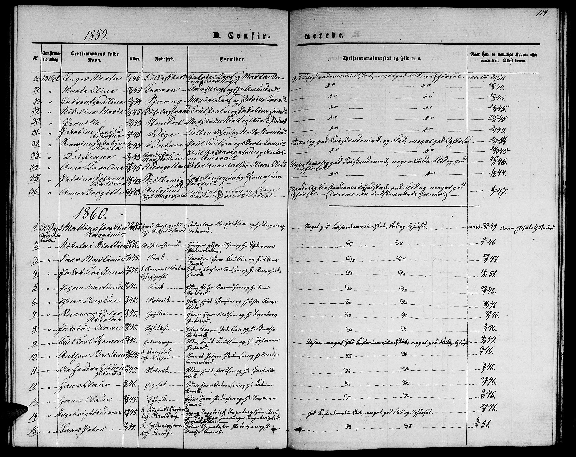 Ministerialprotokoller, klokkerbøker og fødselsregistre - Møre og Romsdal, AV/SAT-A-1454/528/L0427: Parish register (copy) no. 528C08, 1855-1864, p. 119