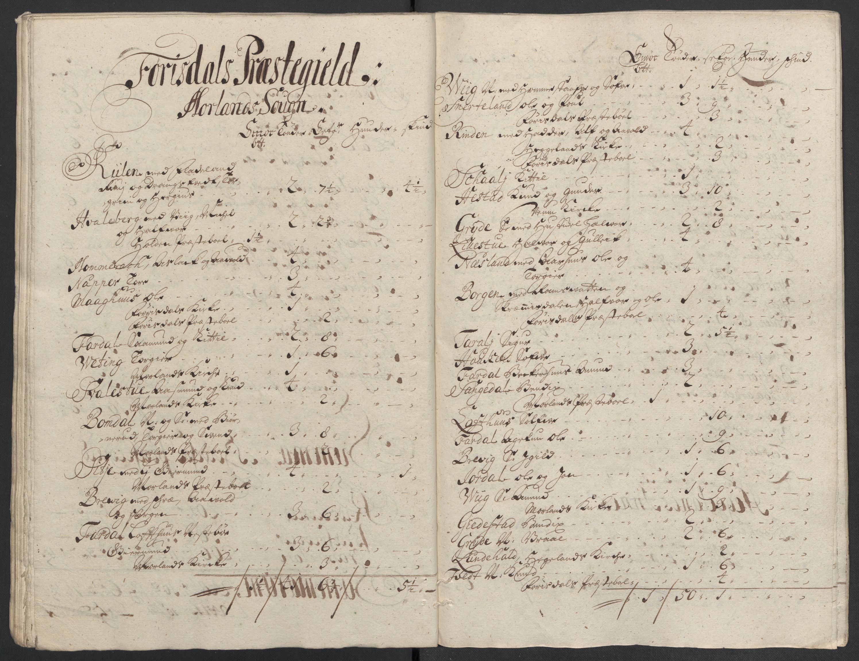 Rentekammeret inntil 1814, Reviderte regnskaper, Fogderegnskap, AV/RA-EA-4092/R36/L2119: Fogderegnskap Øvre og Nedre Telemark og Bamble, 1710, p. 108