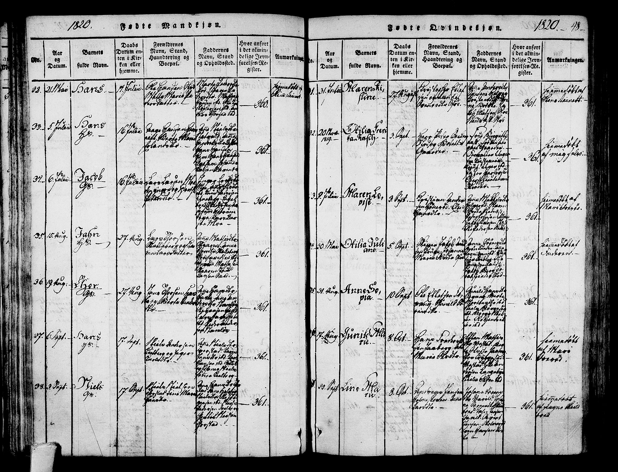 Sandar kirkebøker, AV/SAKO-A-243/F/Fa/L0004: Parish register (official) no. 4, 1814-1832, p. 48