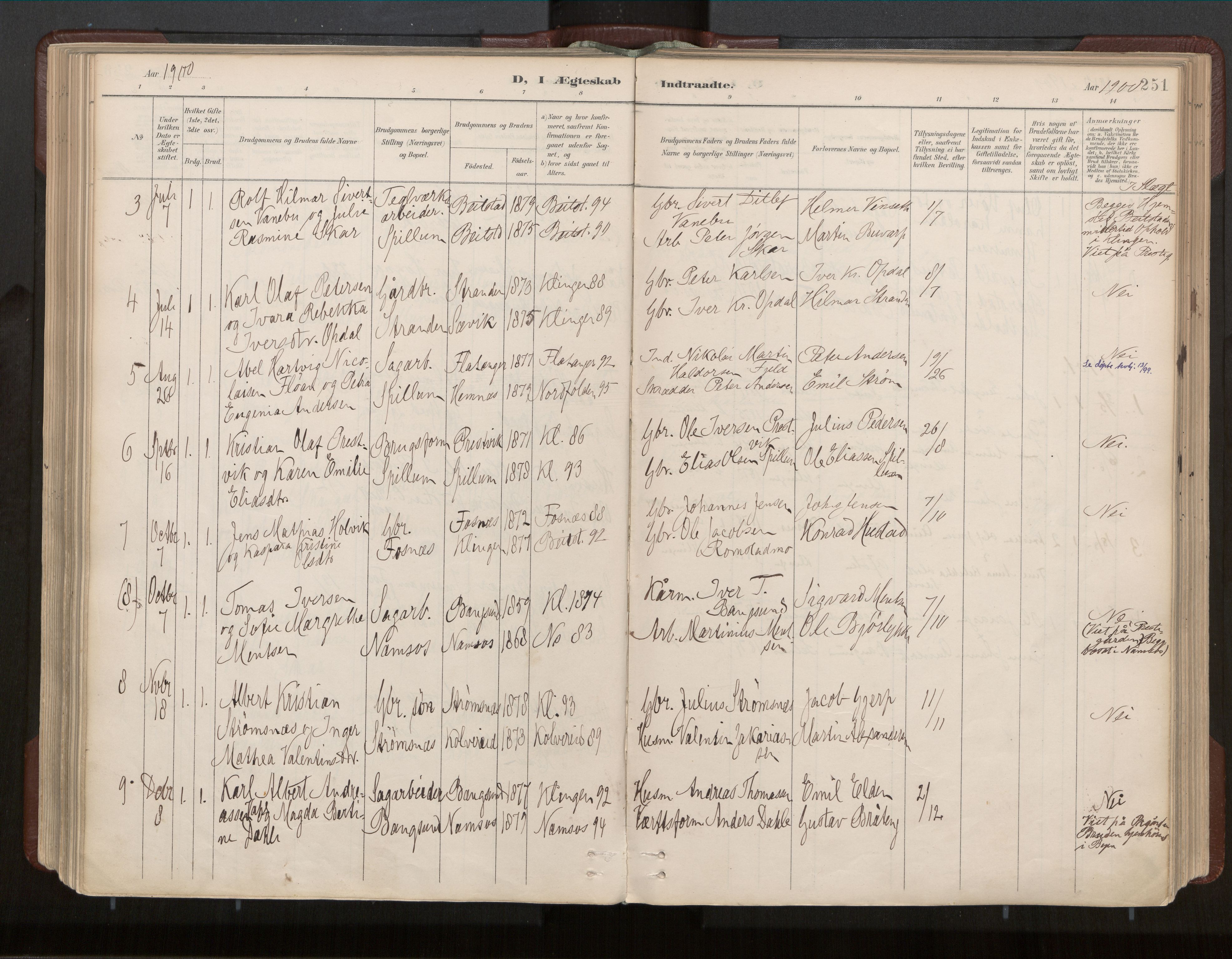 Ministerialprotokoller, klokkerbøker og fødselsregistre - Nord-Trøndelag, AV/SAT-A-1458/770/L0589: Parish register (official) no. 770A03, 1887-1929, p. 251