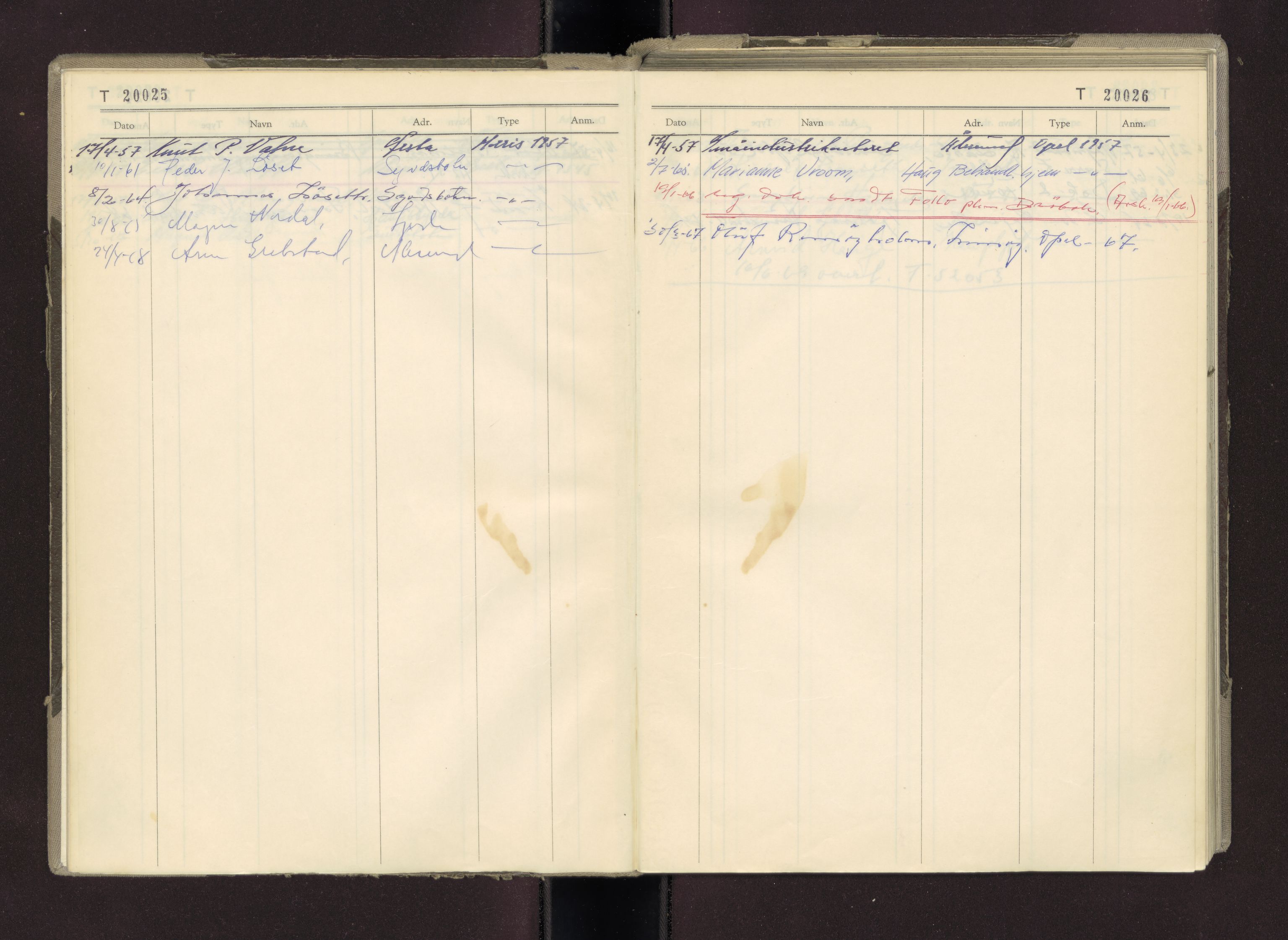 Møre og Romsdal vegkontor - Ålesund trafikkstasjon, AV/SAT-A-4099/F/Fc/L0014: Bilregister; T 20000 - T 20500, 1955-1970