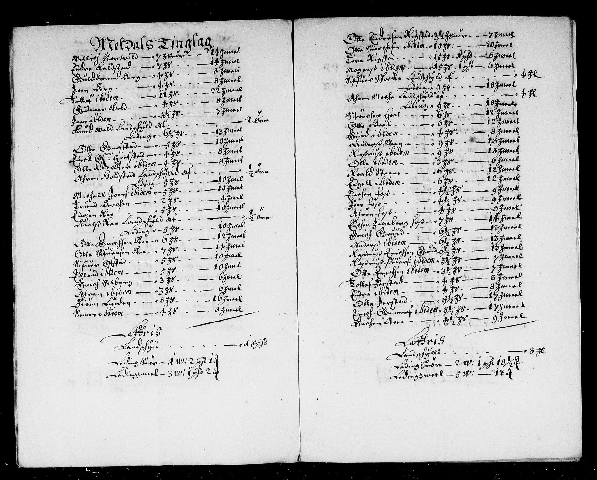 Rentekammeret inntil 1814, Reviderte regnskaper, Stiftamtstueregnskaper, Trondheim stiftamt og Nordland amt, AV/RA-EA-6044/R/Rd/L0016: Trondheim stiftamt, 1666