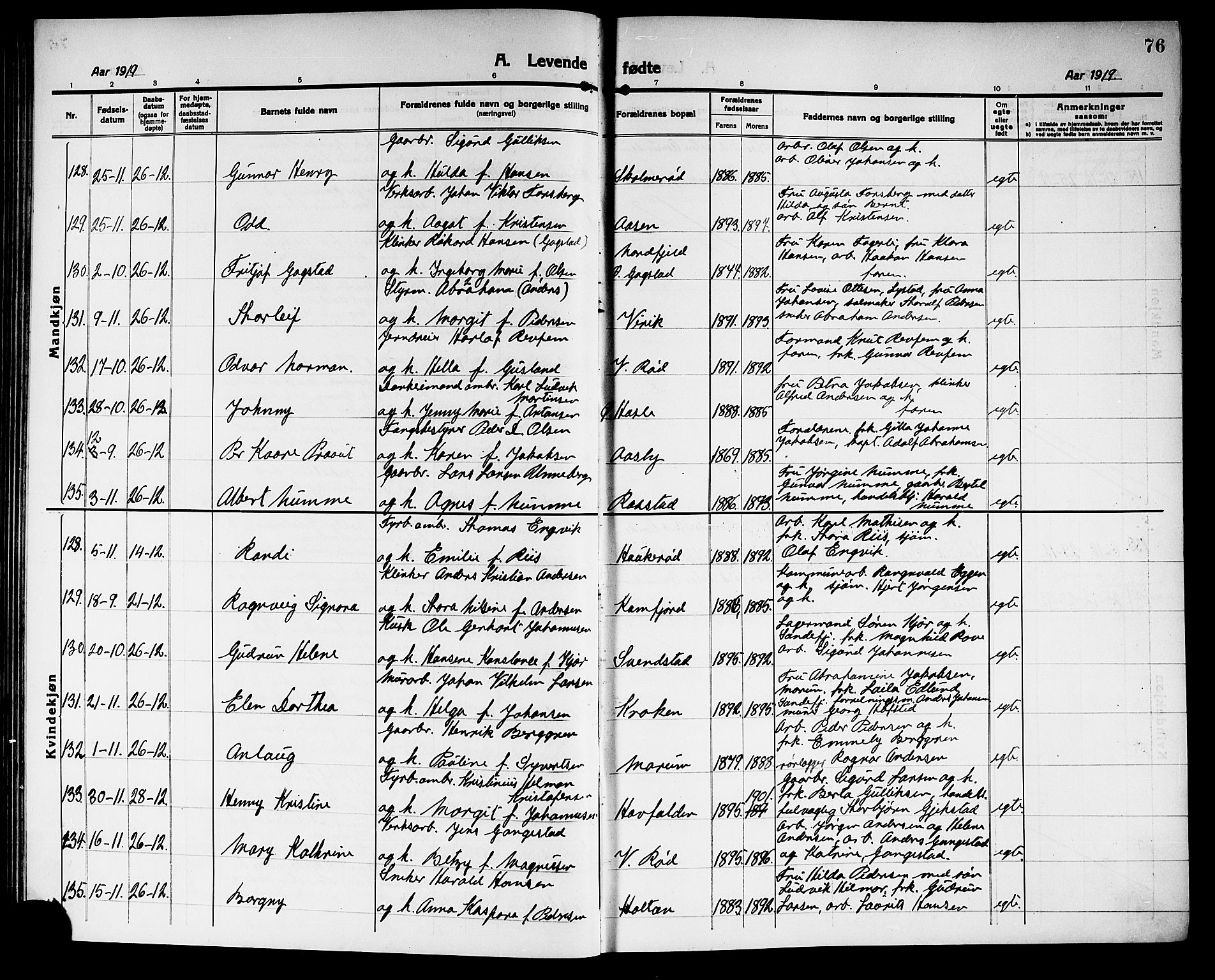 Sandar kirkebøker, AV/SAKO-A-243/G/Ga/L0003: Parish register (copy) no. 3, 1916-1922, p. 76