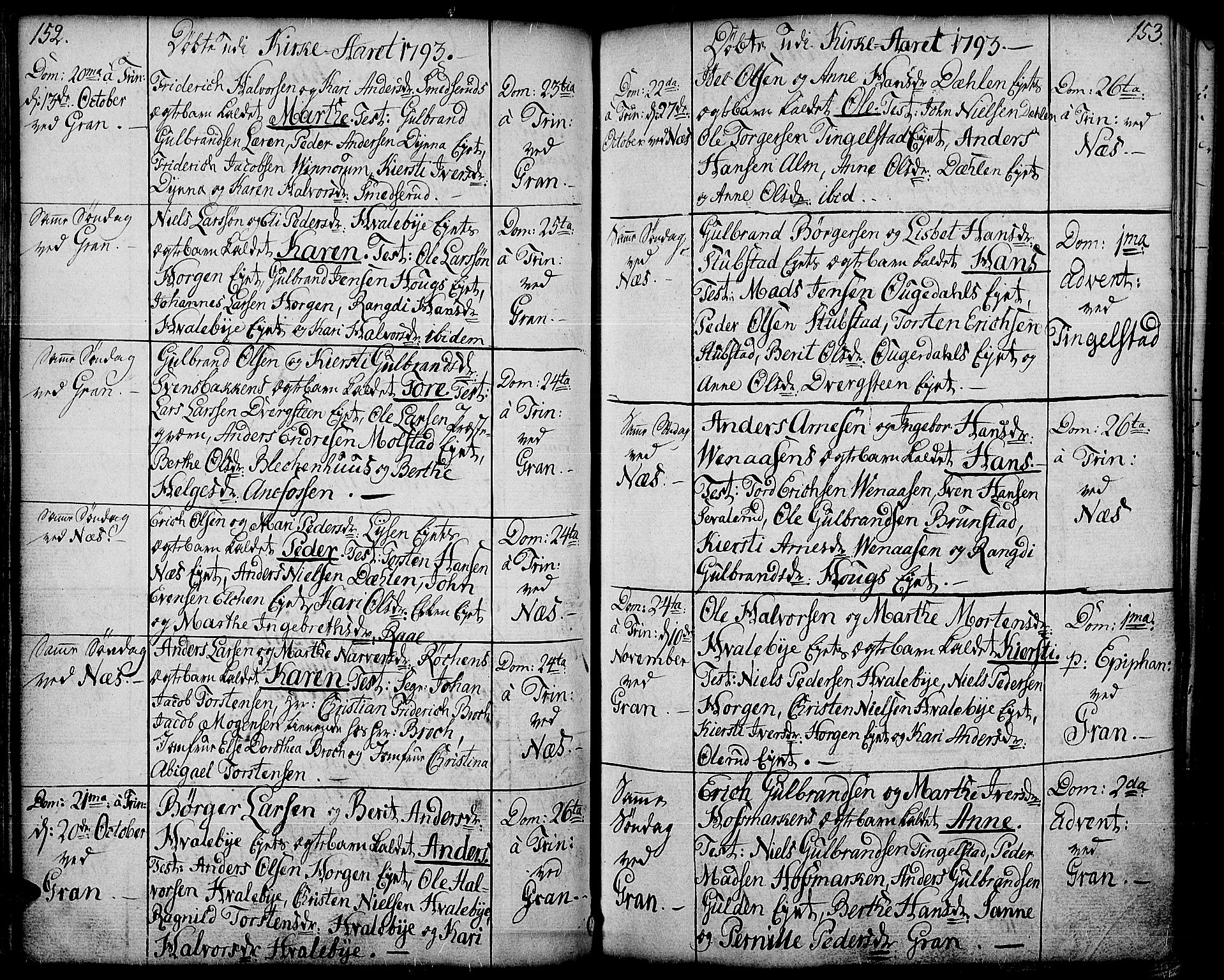 Gran prestekontor, AV/SAH-PREST-112/H/Ha/Haa/L0006: Parish register (official) no. 6, 1787-1824, p. 152-153