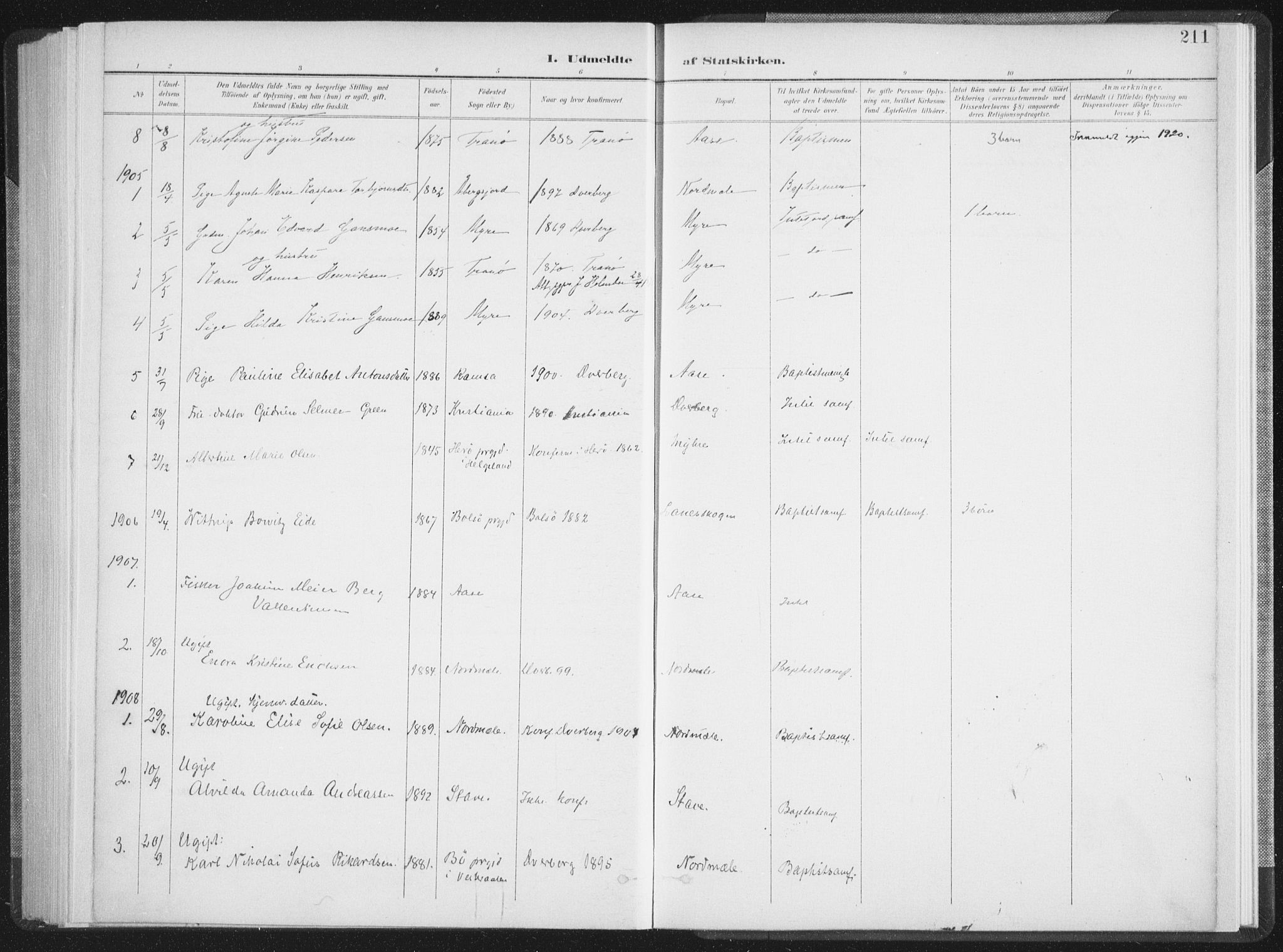 Ministerialprotokoller, klokkerbøker og fødselsregistre - Nordland, SAT/A-1459/897/L1400: Parish register (official) no. 897A07, 1897-1908, p. 211