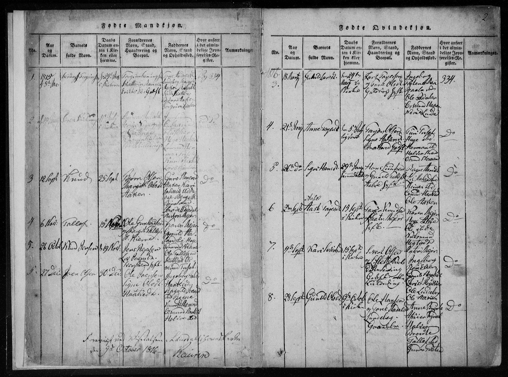 Lårdal kirkebøker, SAKO/A-284/F/Fa/L0005: Parish register (official) no. I 5, 1815-1860, p. 2