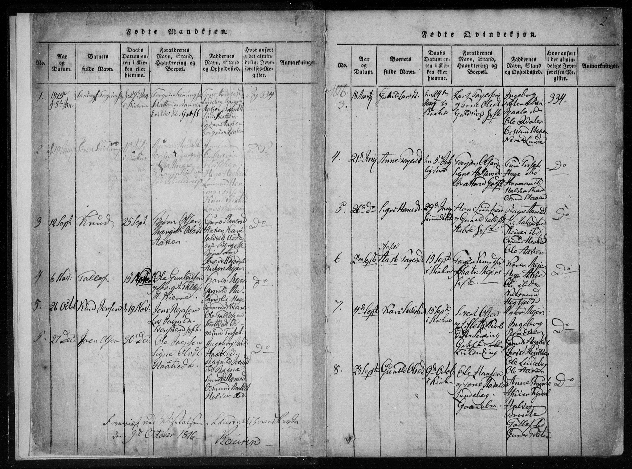 Lårdal kirkebøker, AV/SAKO-A-284/F/Fa/L0005: Parish register (official) no. I 5, 1815-1860, p. 2