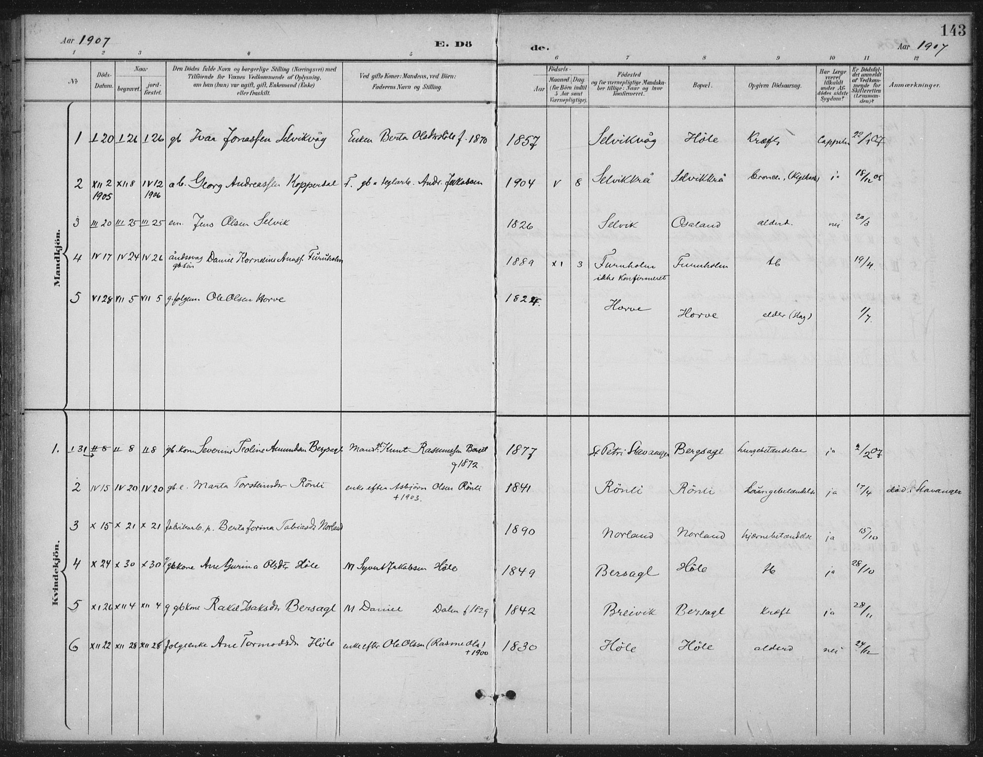 Høgsfjord sokneprestkontor, AV/SAST-A-101624/H/Ha/Haa/L0008: Parish register (official) no. A 8, 1898-1920, p. 143