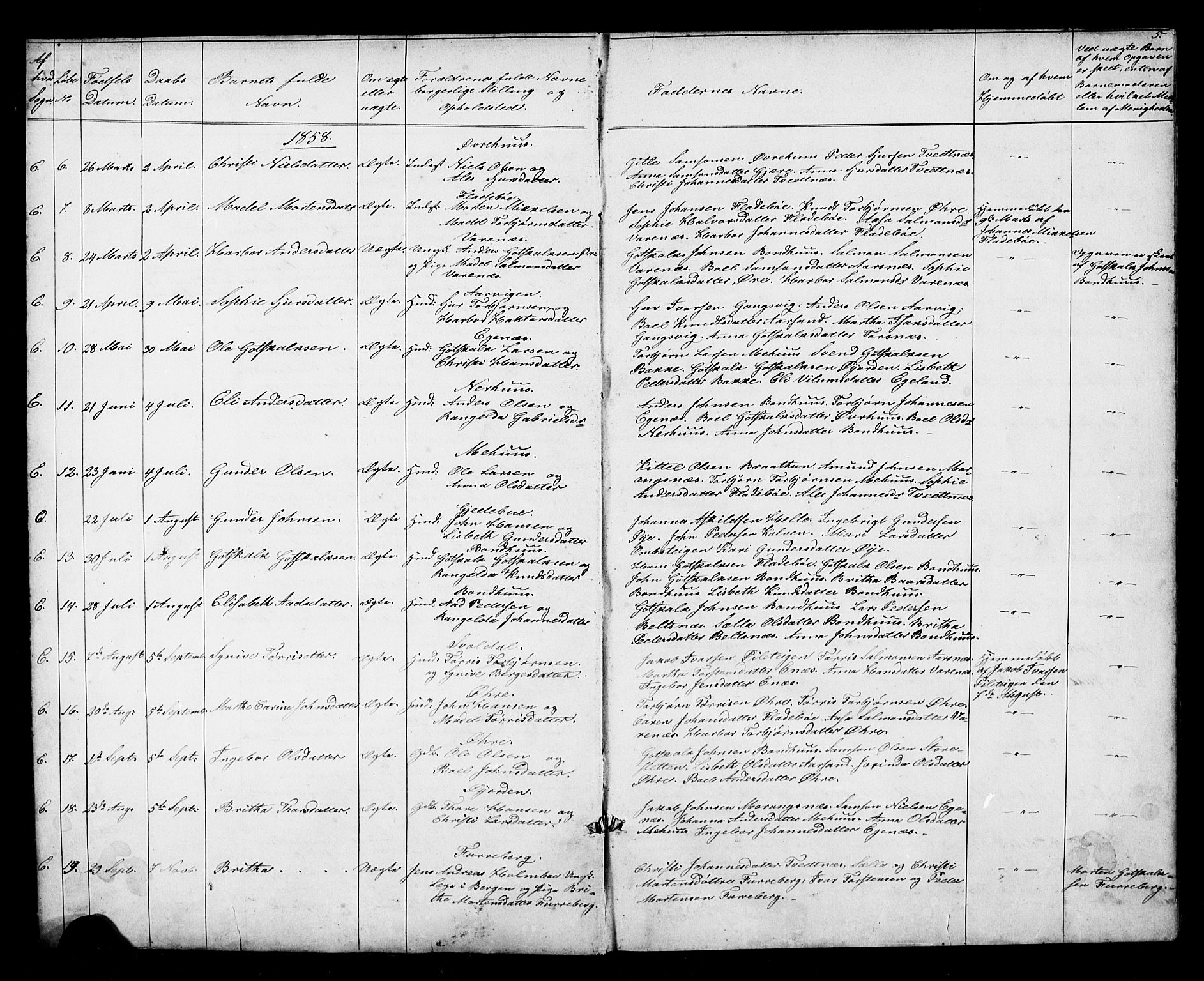 Kvinnherad sokneprestembete, SAB/A-76401/H/Hab: Parish register (copy) no. D 1, 1856-1905, p. 5