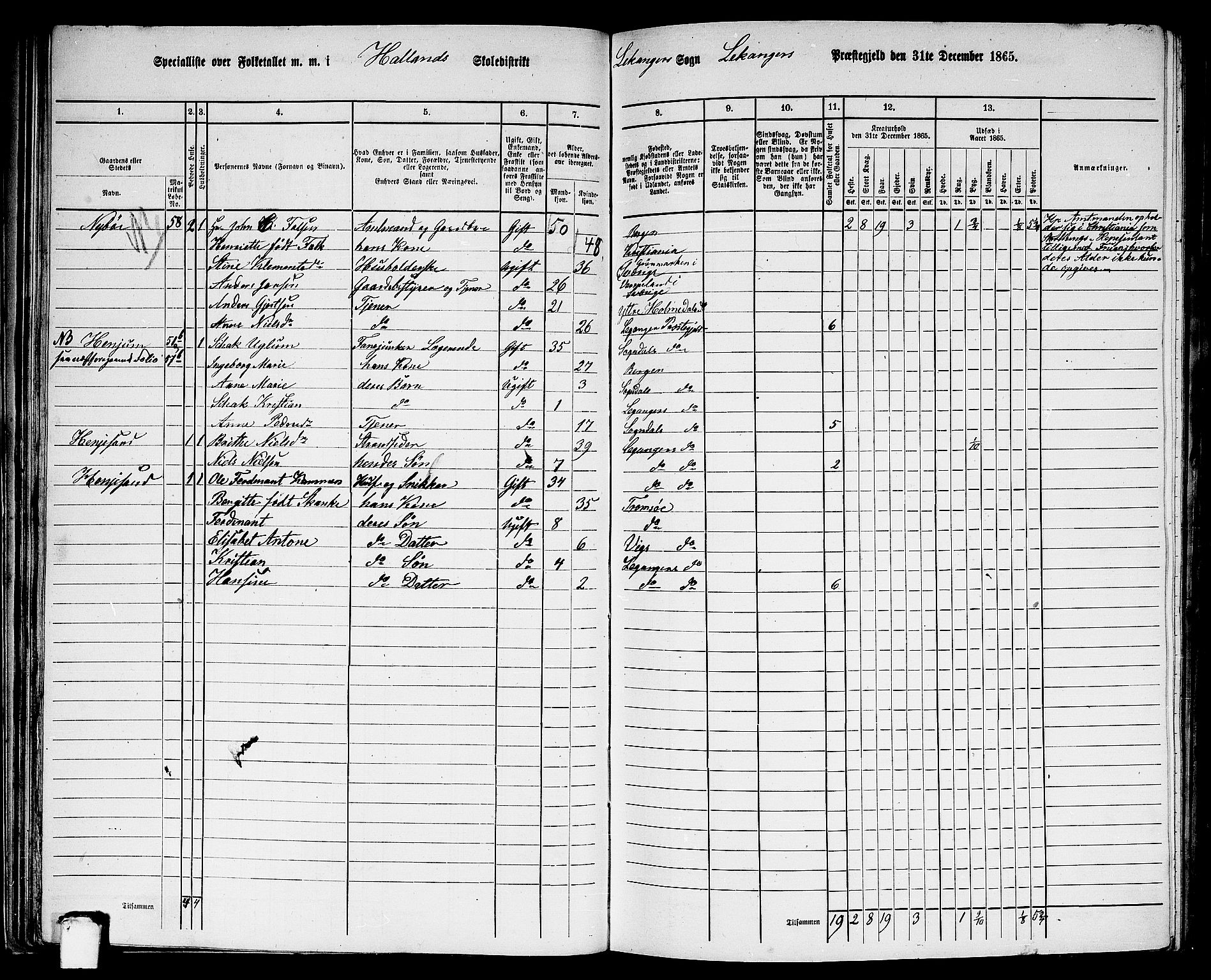 RA, 1865 census for Leikanger, 1865, p. 52