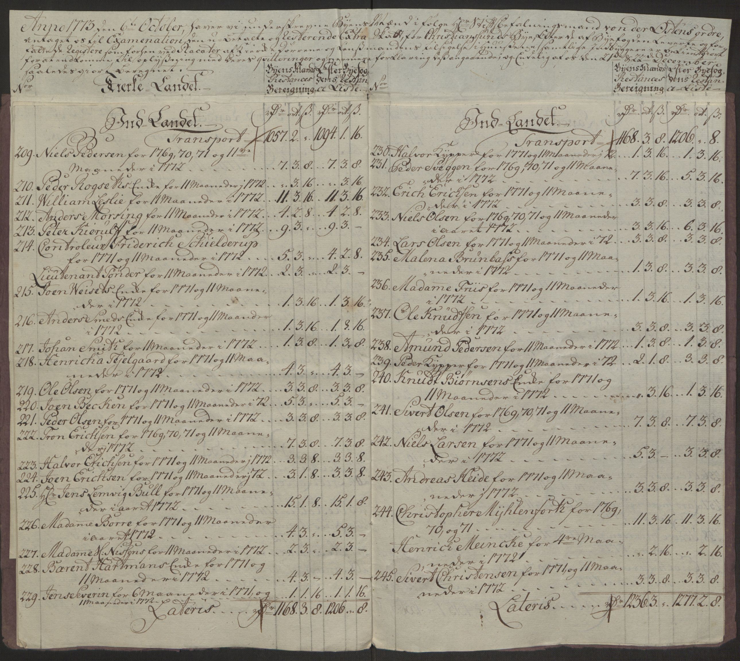 Rentekammeret inntil 1814, Reviderte regnskaper, Byregnskaper, AV/RA-EA-4066/R/Rr/L0495/0004: [R1] Kontribusjonsregnskap / Ekstraskatt, 1762-1772, p. 285