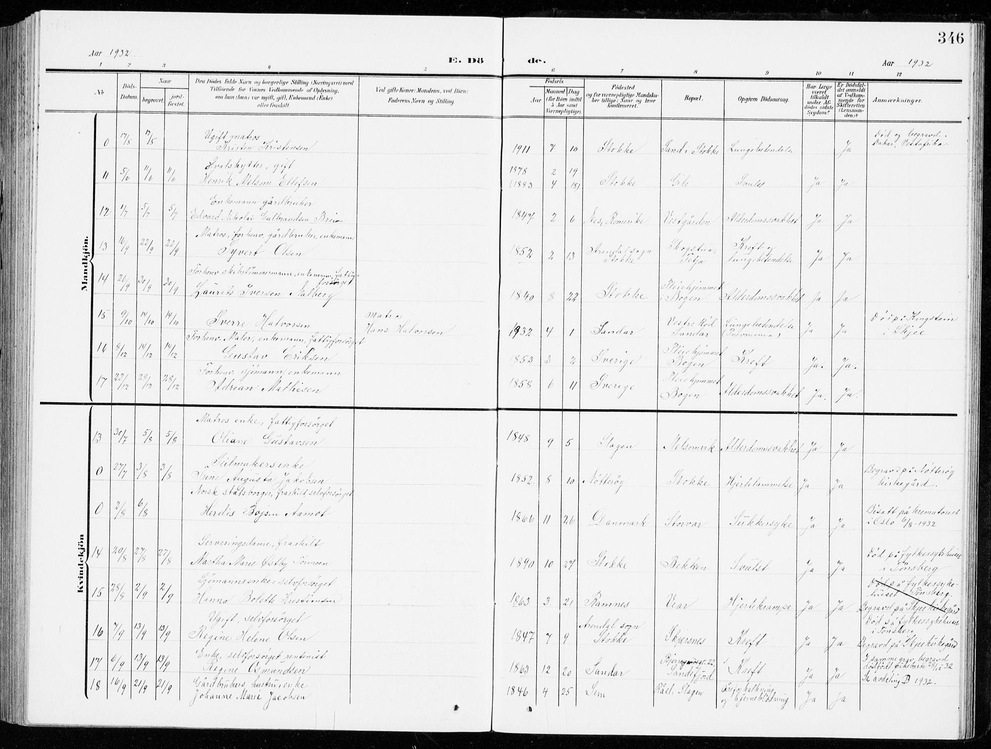 Stokke kirkebøker, AV/SAKO-A-320/G/Ga/L0001: Parish register (copy) no. I 1, 1904-1940, p. 346