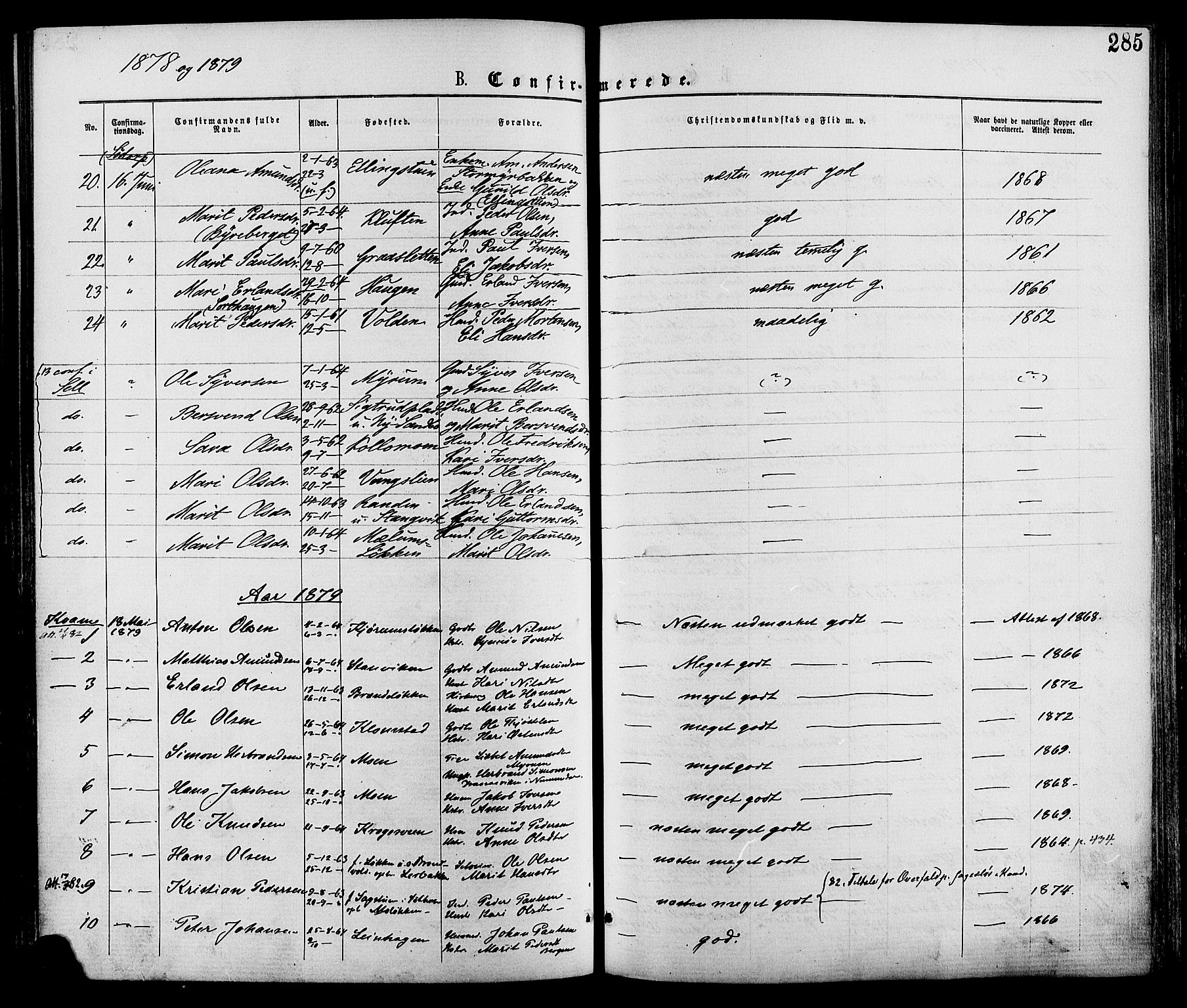 Nord-Fron prestekontor, SAH/PREST-080/H/Ha/Haa/L0002: Parish register (official) no. 2, 1865-1883, p. 285