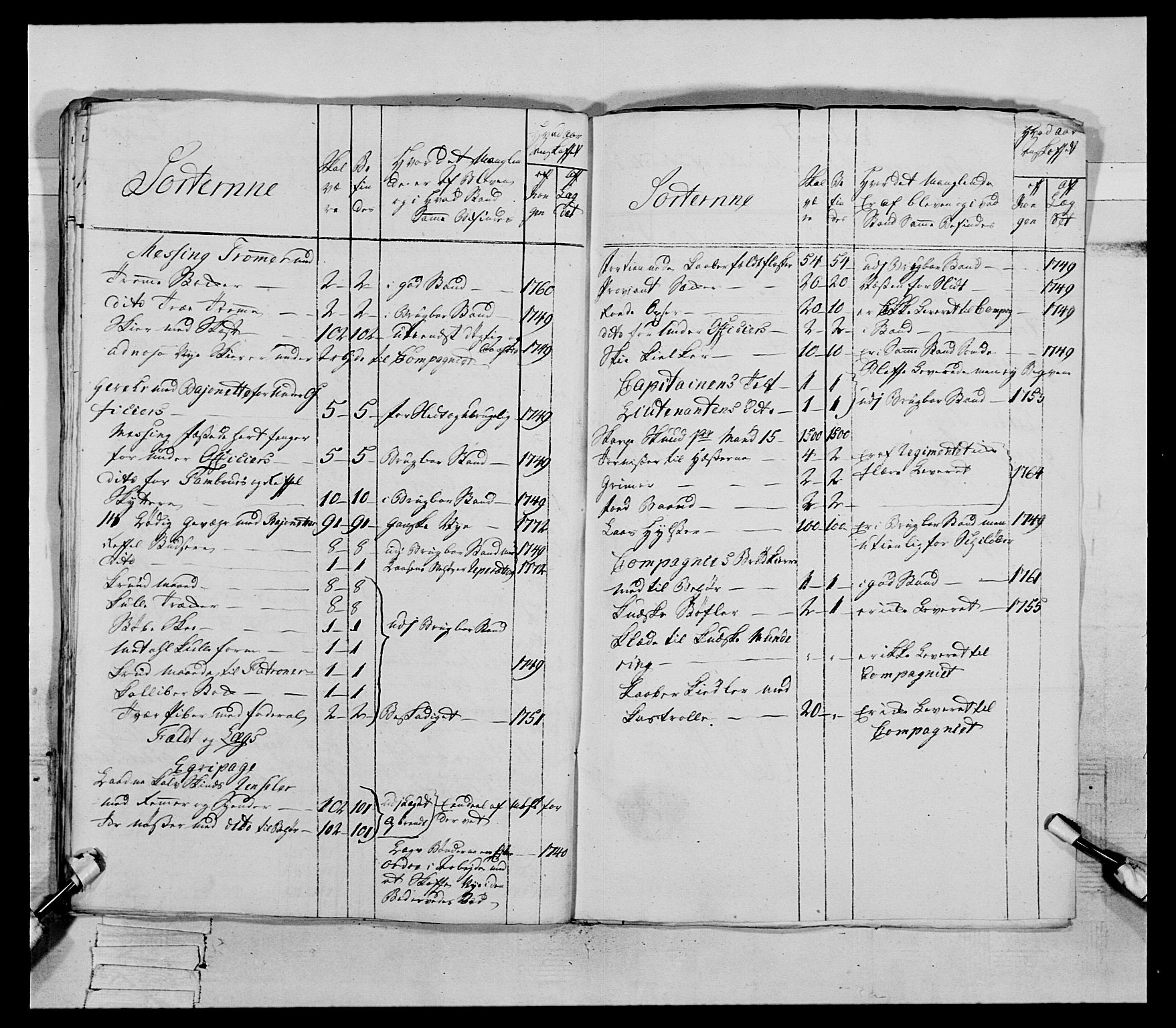 Generalitets- og kommissariatskollegiet, Det kongelige norske kommissariatskollegium, AV/RA-EA-5420/E/Eh/L0085: 3. Trondheimske nasjonale infanteriregiment, 1773-1775, p. 291