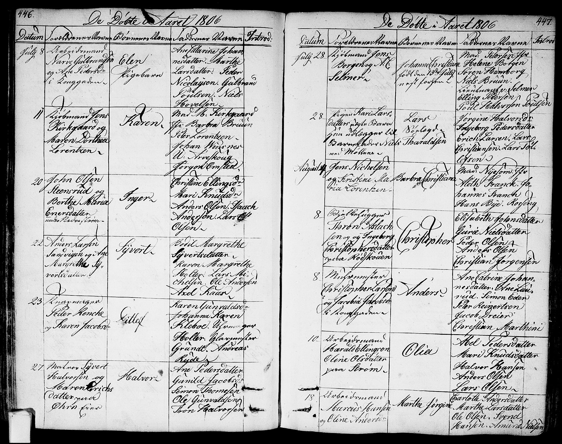 Bragernes kirkebøker, SAKO/A-6/F/Fa/L0006a: Parish register (official) no. I 6, 1782-1814, p. 446-447