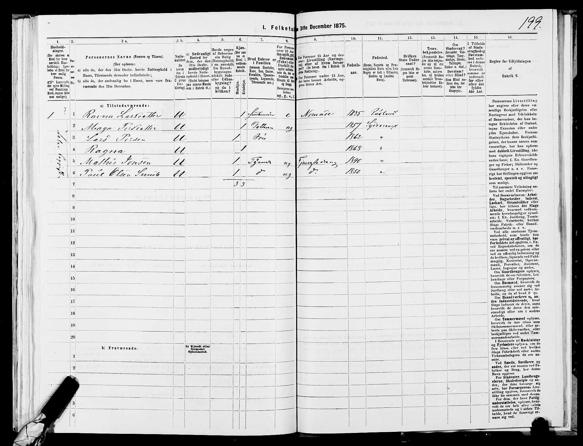 SATØ, 1875 census for 2030P Sør-Varanger, 1875, p. 2199