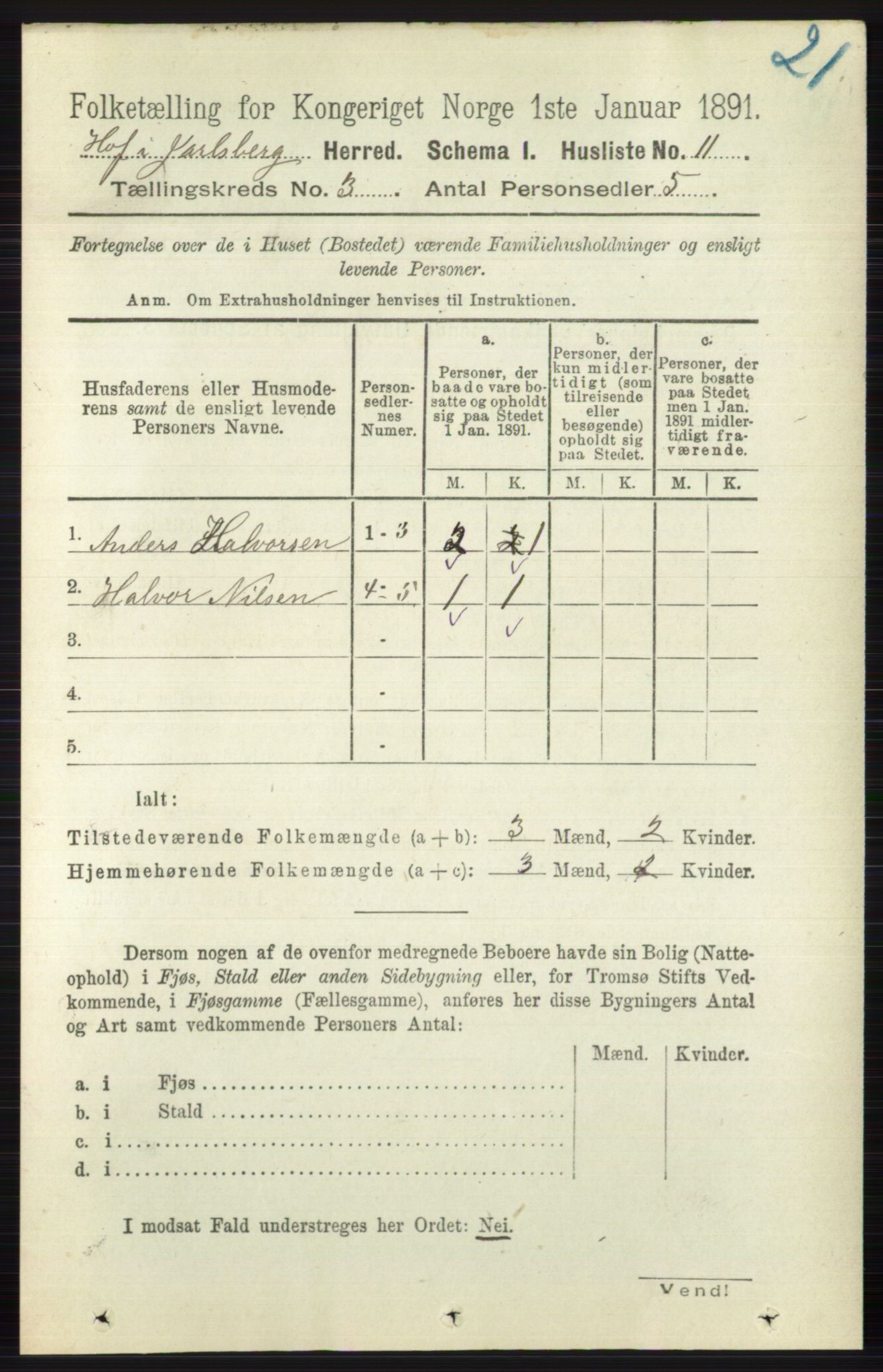 RA, 1891 census for 0714 Hof, 1891, p. 855