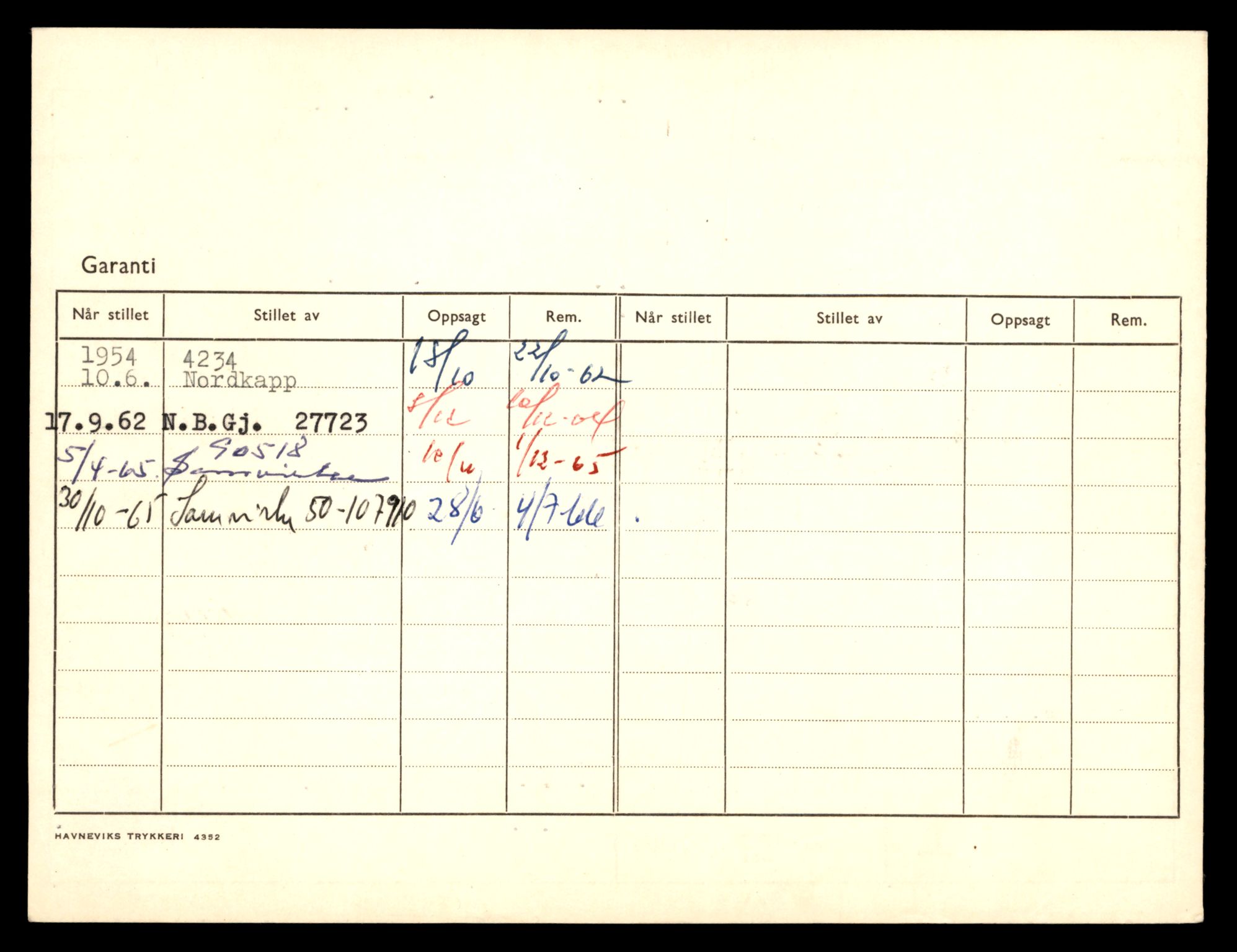 Møre og Romsdal vegkontor - Ålesund trafikkstasjon, AV/SAT-A-4099/F/Fe/L0046: Registreringskort for kjøretøy T 14445 - T 14579, 1927-1998