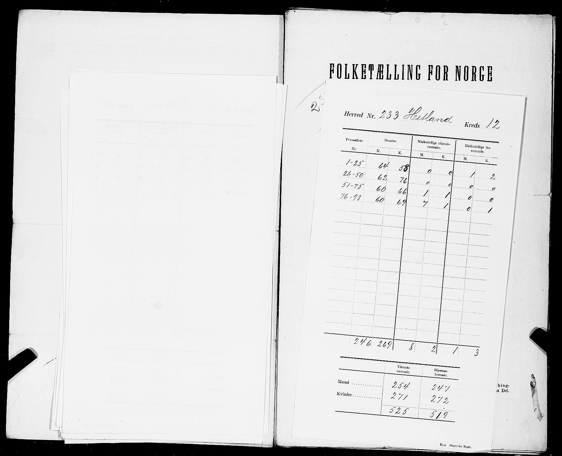 SAST, 1900 census for Hetland, 1900, p. 19