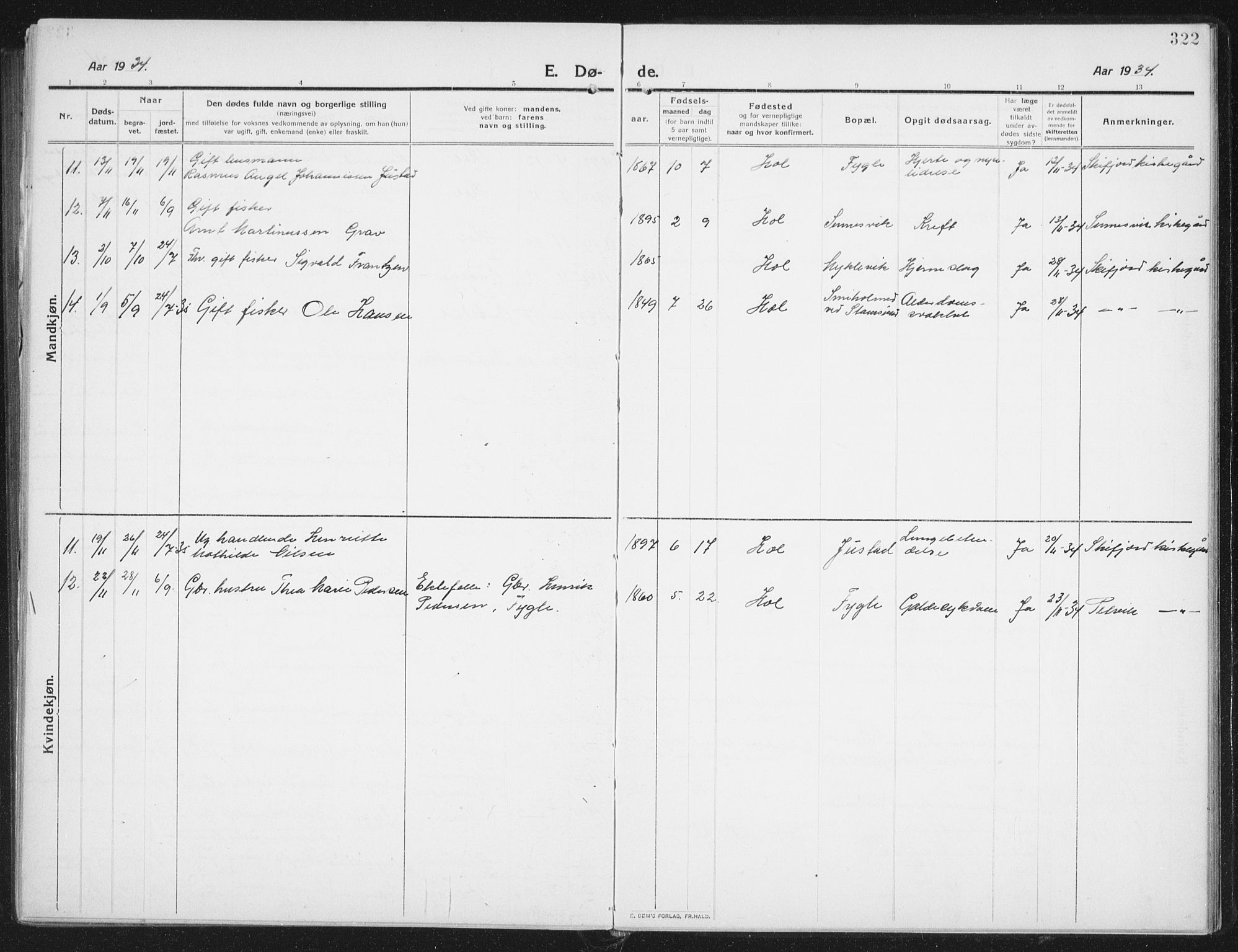 Ministerialprotokoller, klokkerbøker og fødselsregistre - Nordland, AV/SAT-A-1459/882/L1183: Parish register (copy) no. 882C01, 1911-1938, p. 322