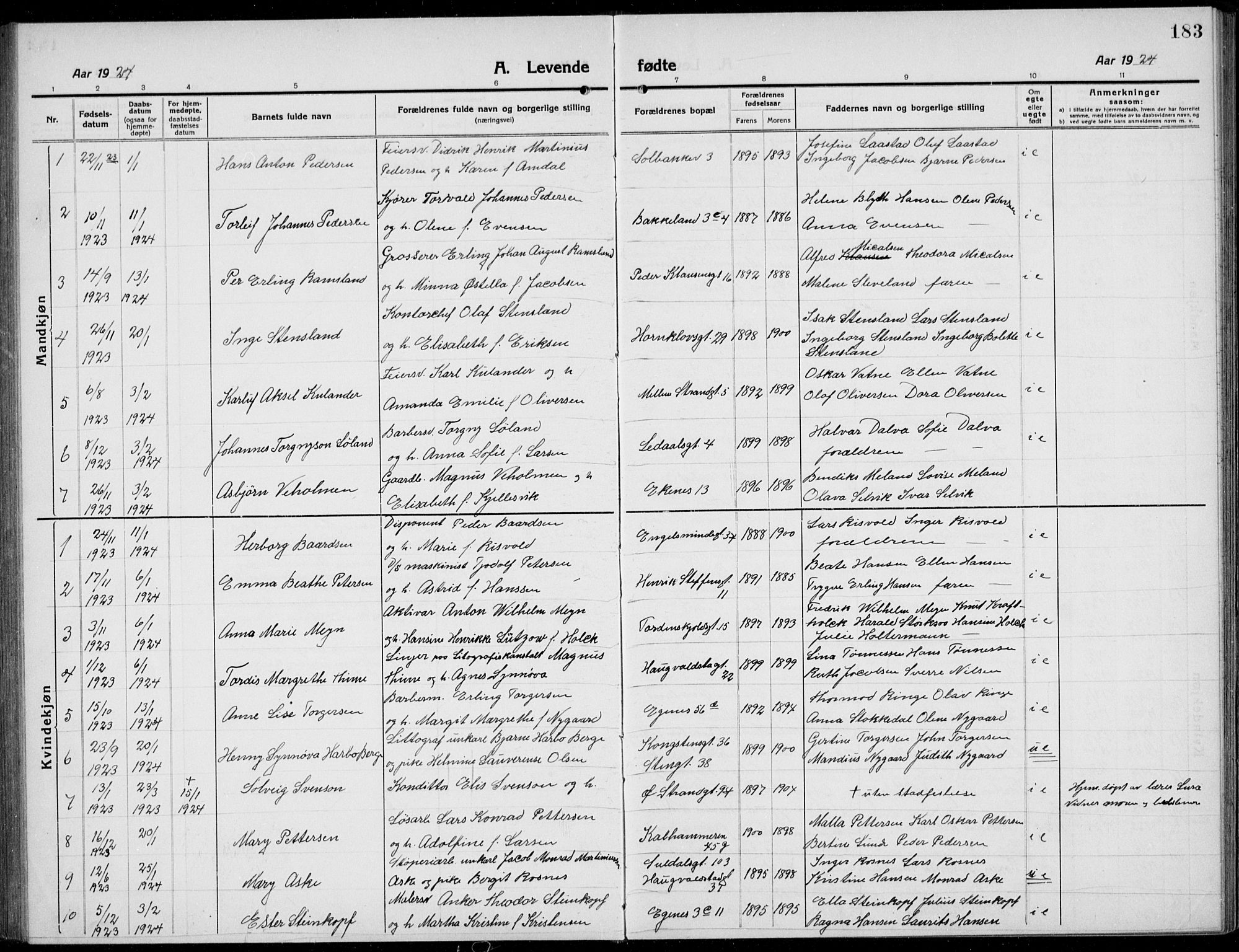 Domkirken sokneprestkontor, AV/SAST-A-101812/001/30/30BB/L0019: Parish register (copy) no. B 19, 1915-1932, p. 183