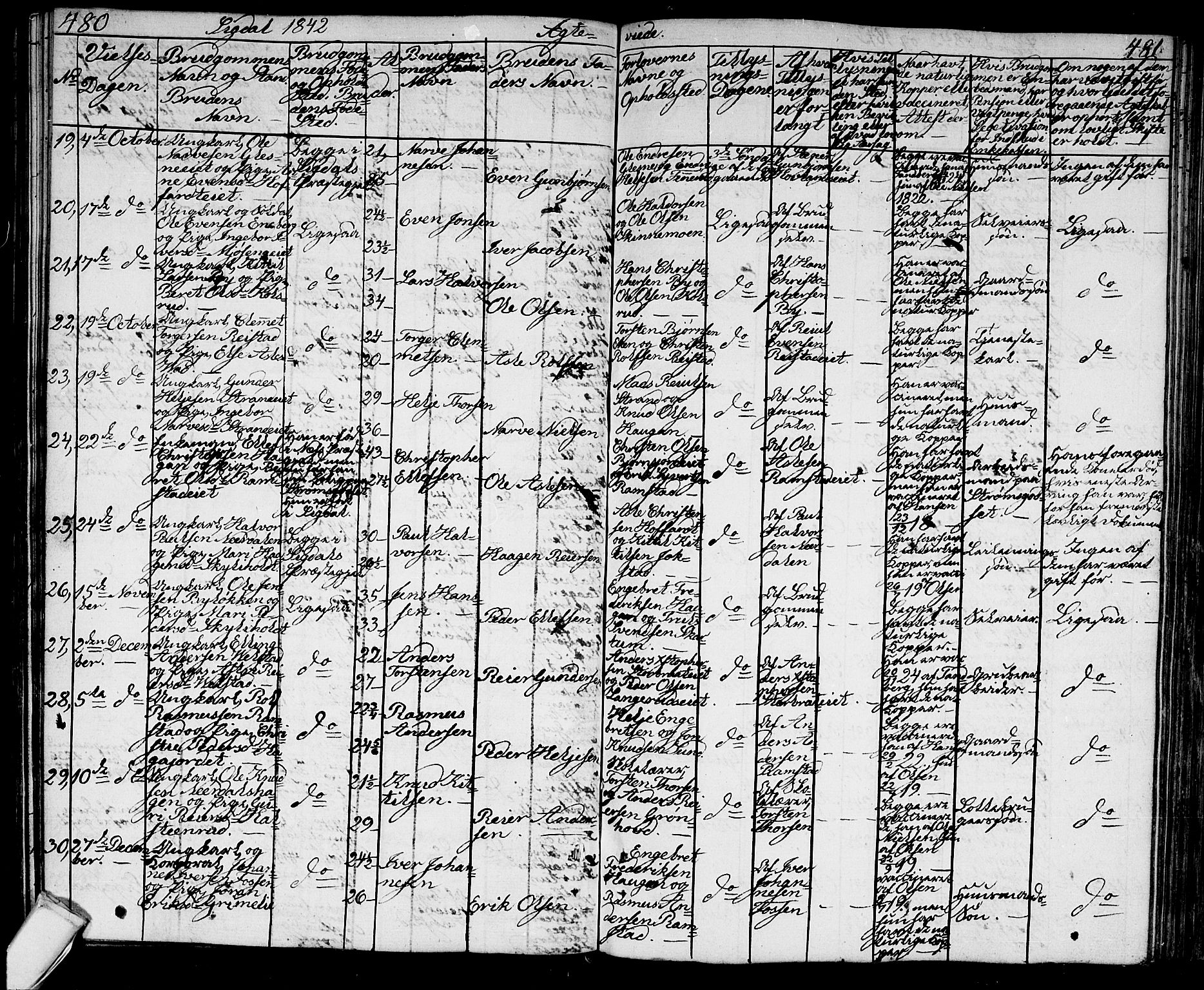 Sigdal kirkebøker, AV/SAKO-A-245/G/Ga/L0002: Parish register (copy) no. I 2, 1835-1856, p. 480-481