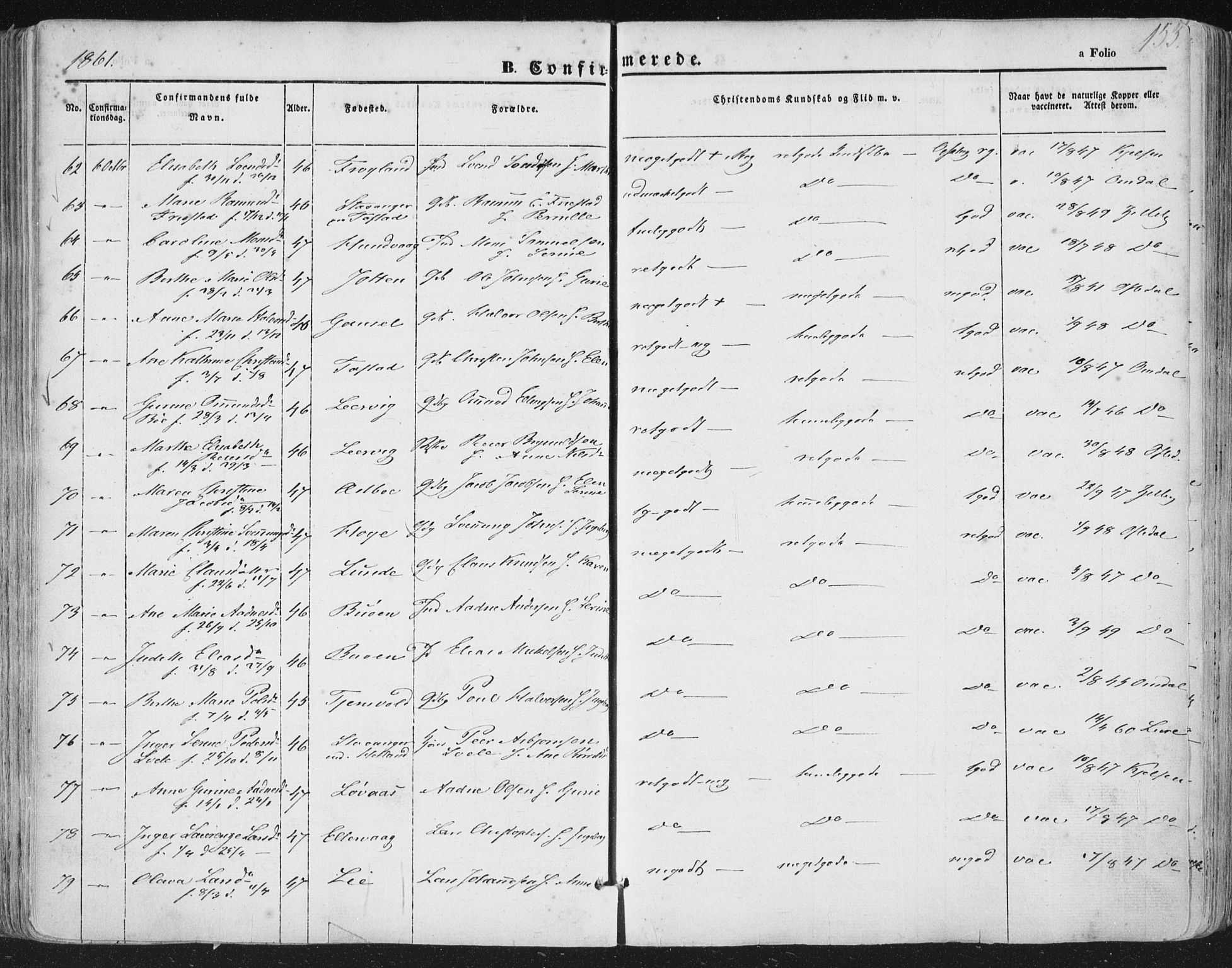 Hetland sokneprestkontor, AV/SAST-A-101826/30/30BA/L0002: Parish register (official) no. A 2, 1849-1869, p. 153