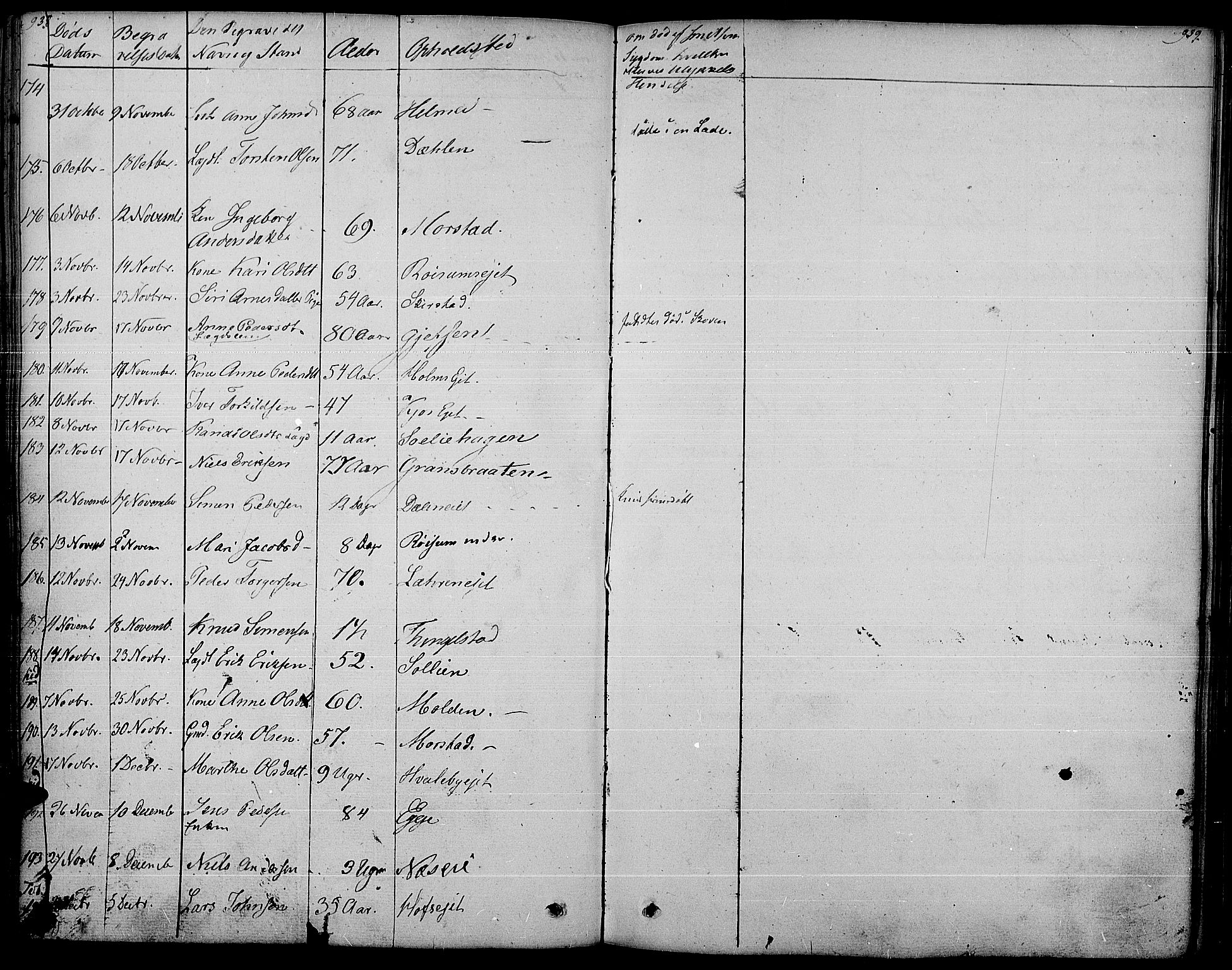 Gran prestekontor, SAH/PREST-112/H/Ha/Haa/L0010: Parish register (official) no. 10, 1824-1842, p. 938-939