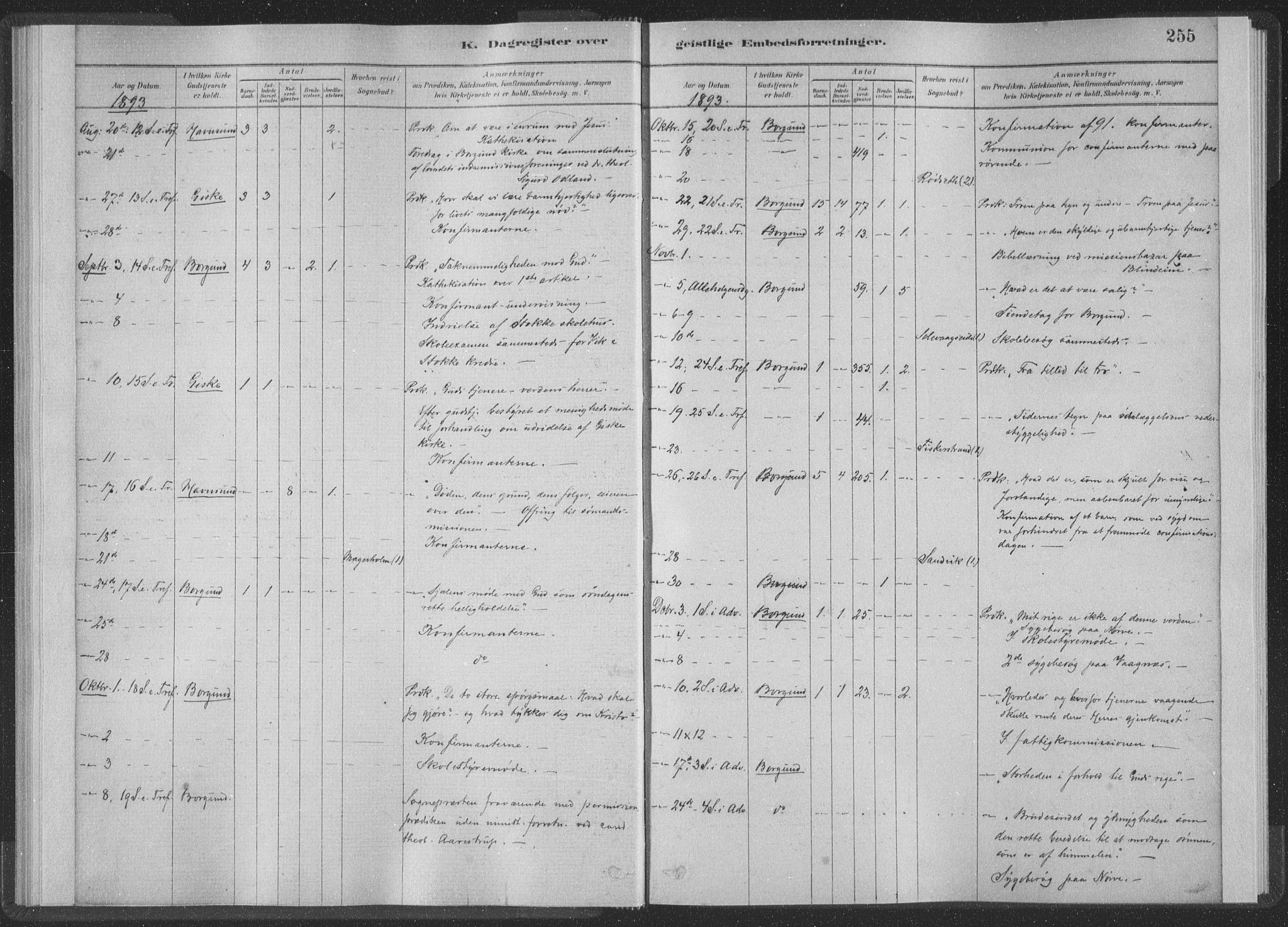 Ministerialprotokoller, klokkerbøker og fødselsregistre - Møre og Romsdal, AV/SAT-A-1454/528/L0404: Parish register (official) no. 528A13II, 1880-1922, p. 255