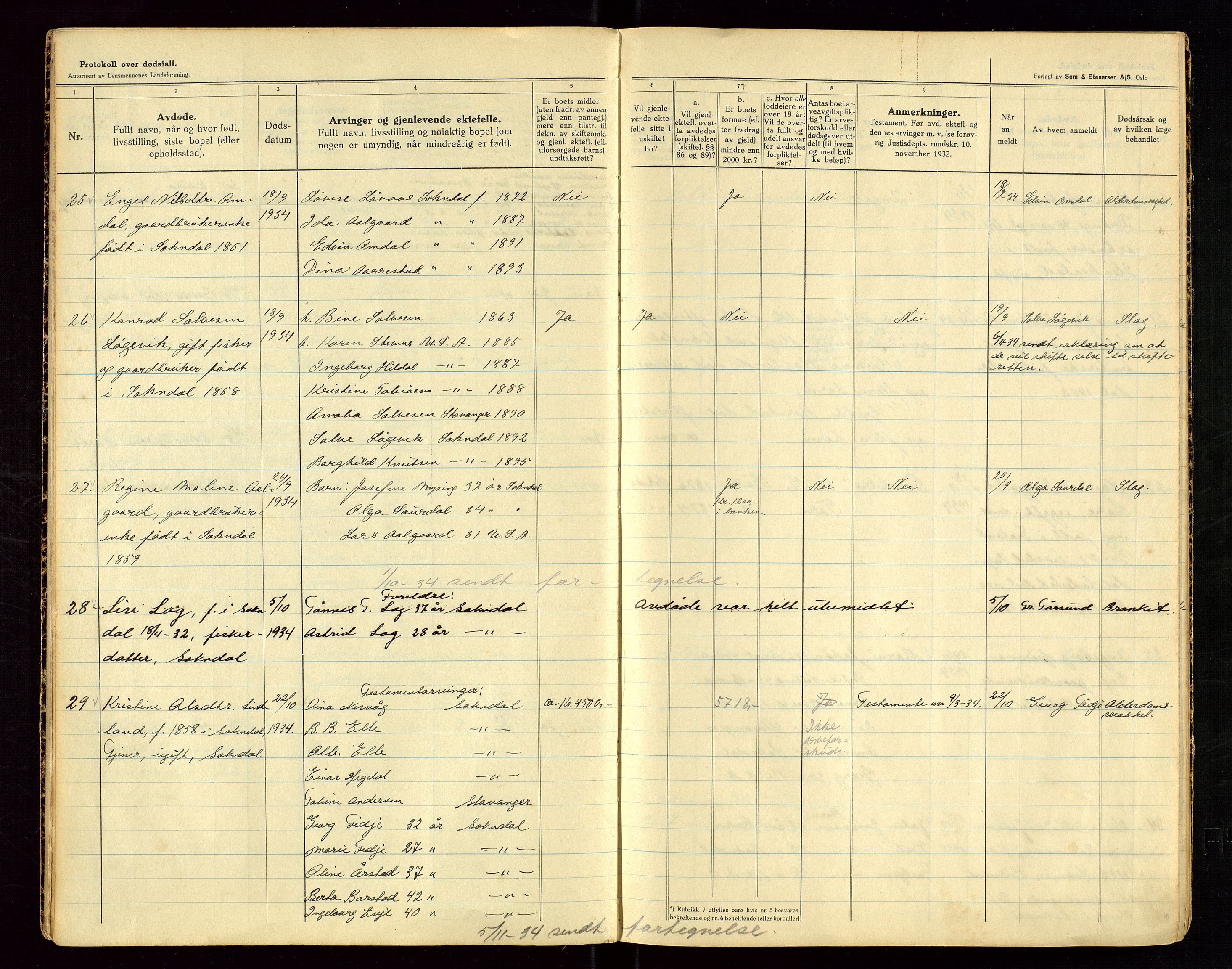 Sokndal lensmannskontor, AV/SAST-A-100417/Gga/L0003: "Protokoll over anmeldte dødsfall", 1934-1941