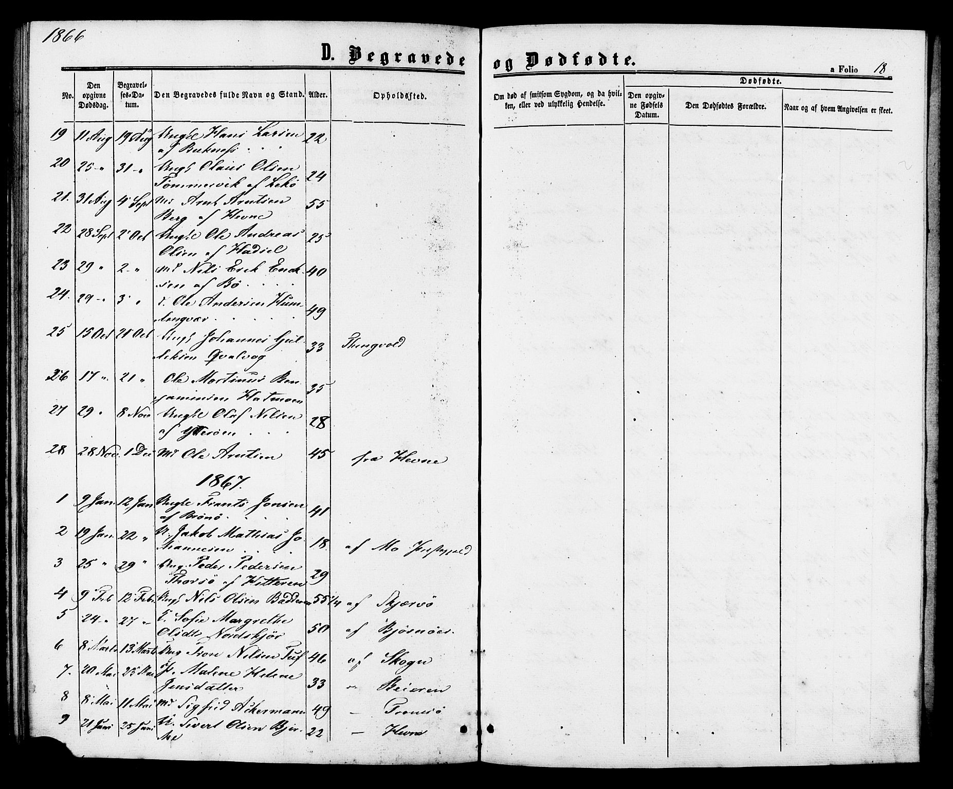 Ministerialprotokoller, klokkerbøker og fødselsregistre - Sør-Trøndelag, SAT/A-1456/629/L0485: Parish register (official) no. 629A01, 1862-1869, p. 18