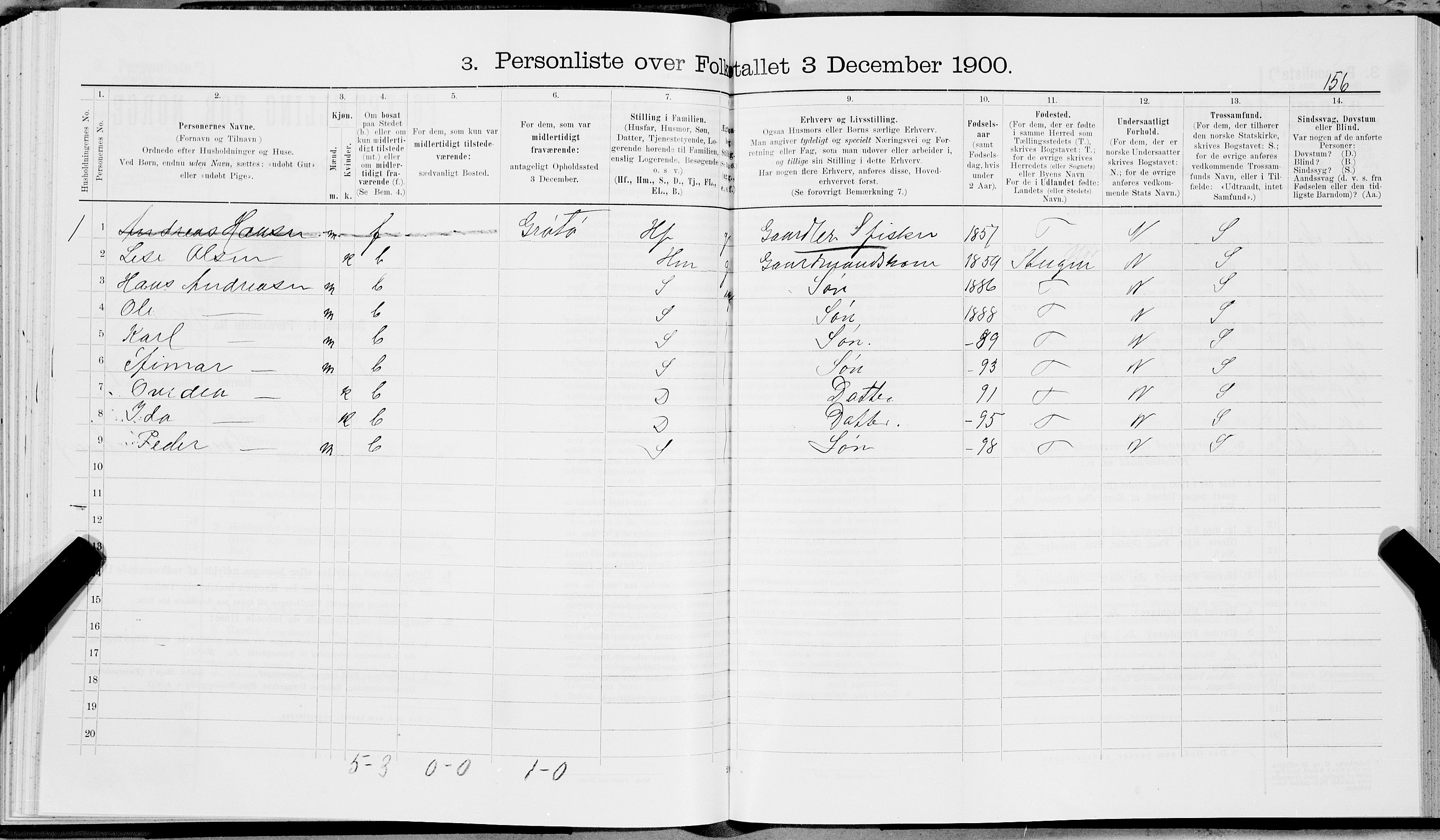 SAT, 1900 census for Ledingen, 1900, p. 167