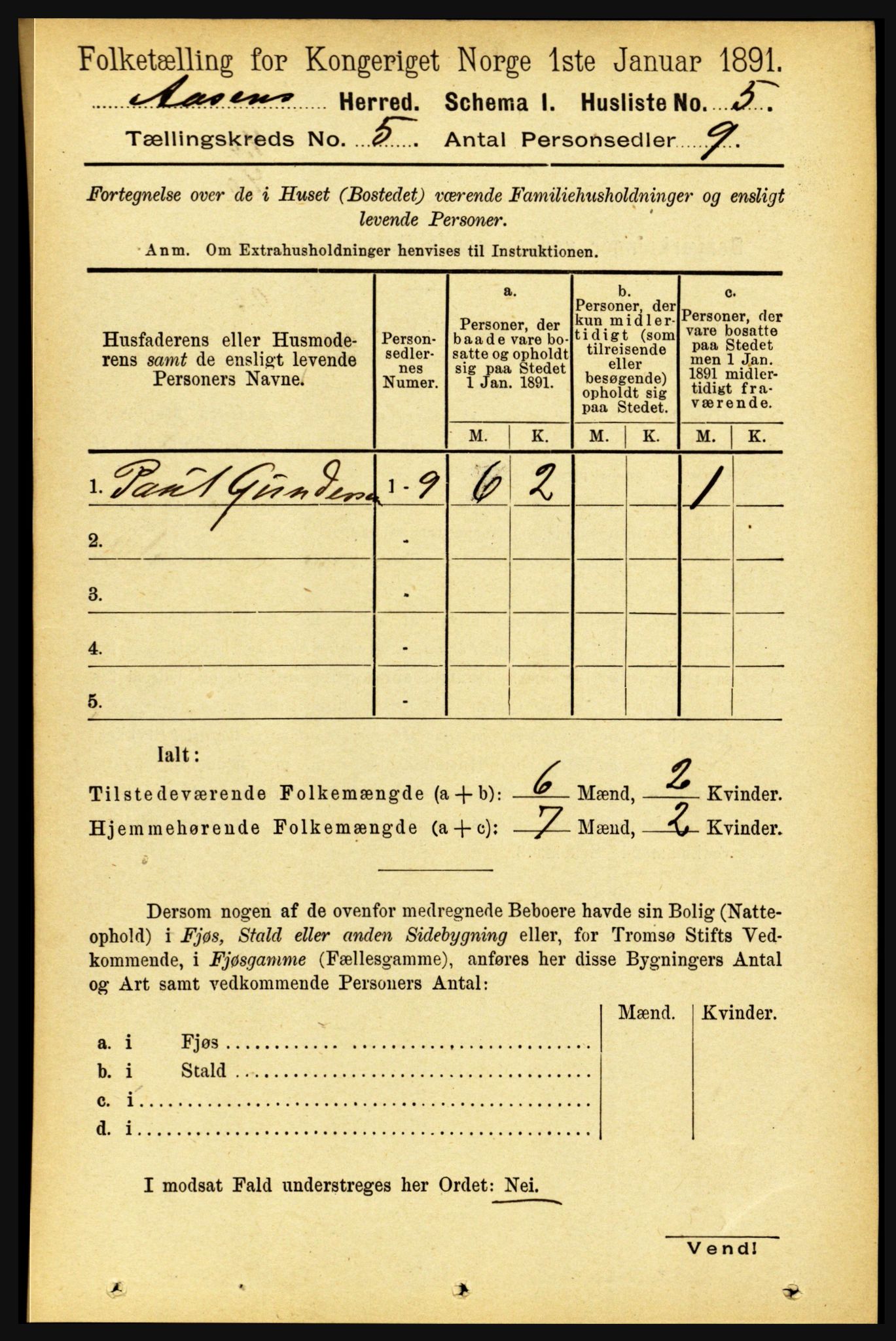 RA, 1891 census for 1716 Åsen, 1891, p. 1911