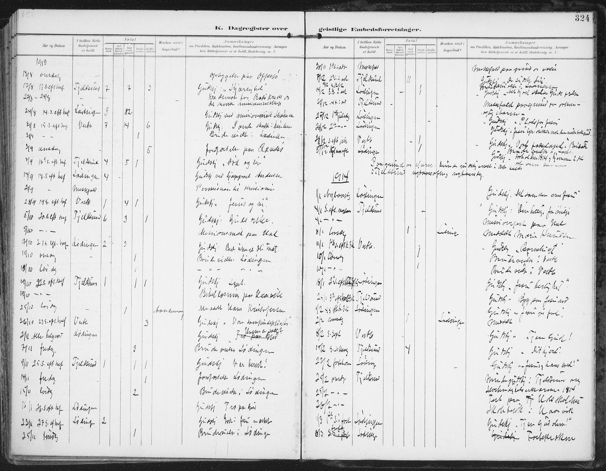 Ministerialprotokoller, klokkerbøker og fødselsregistre - Nordland, AV/SAT-A-1459/872/L1036: Parish register (official) no. 872A11, 1897-1913, p. 324