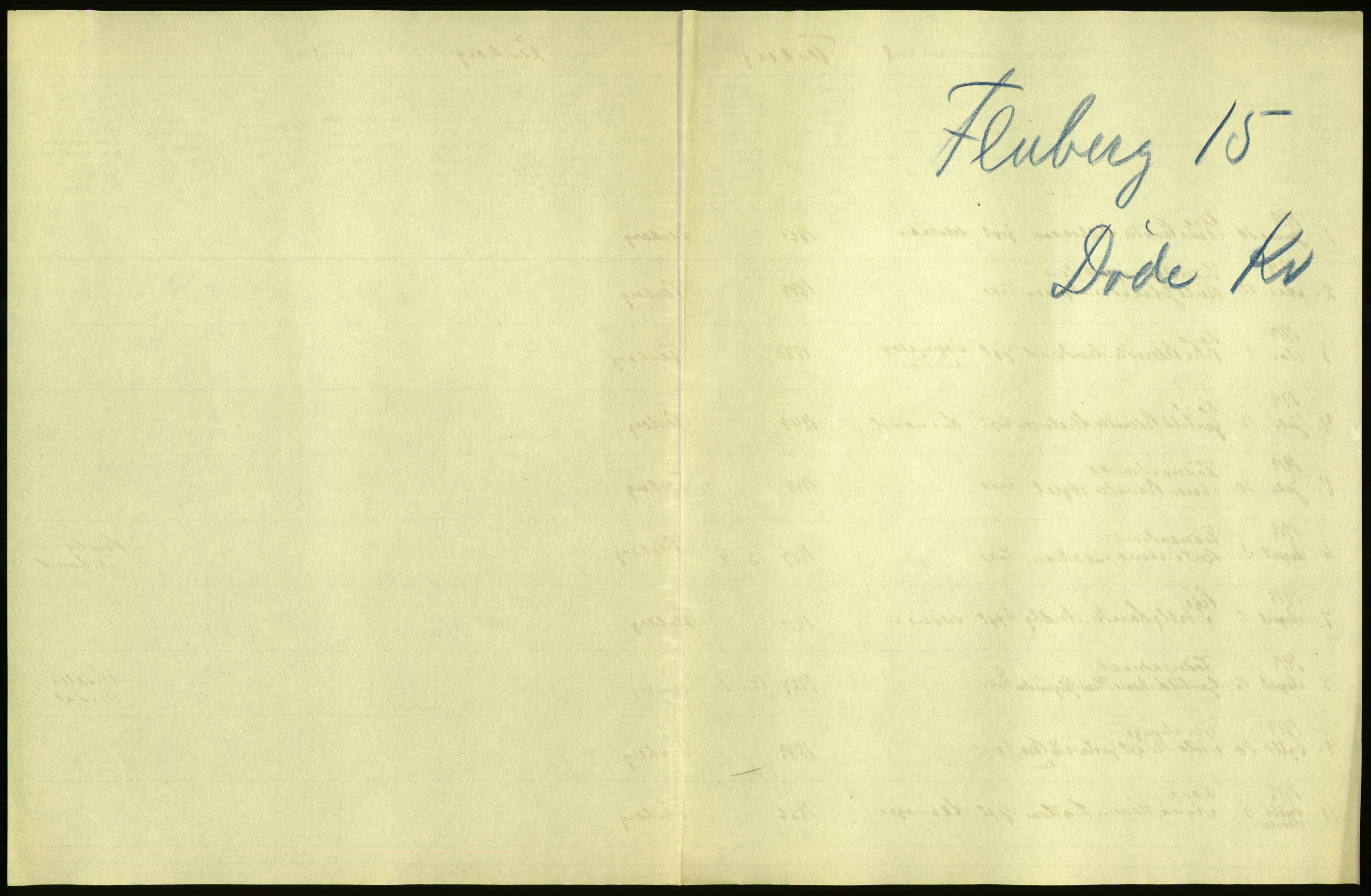 Statistisk sentralbyrå, Sosiodemografiske emner, Befolkning, AV/RA-S-2228/D/Df/Dfb/Dfbh/L0017: Oppland fylke: Døde. Bygder og byer., 1918, p. 263