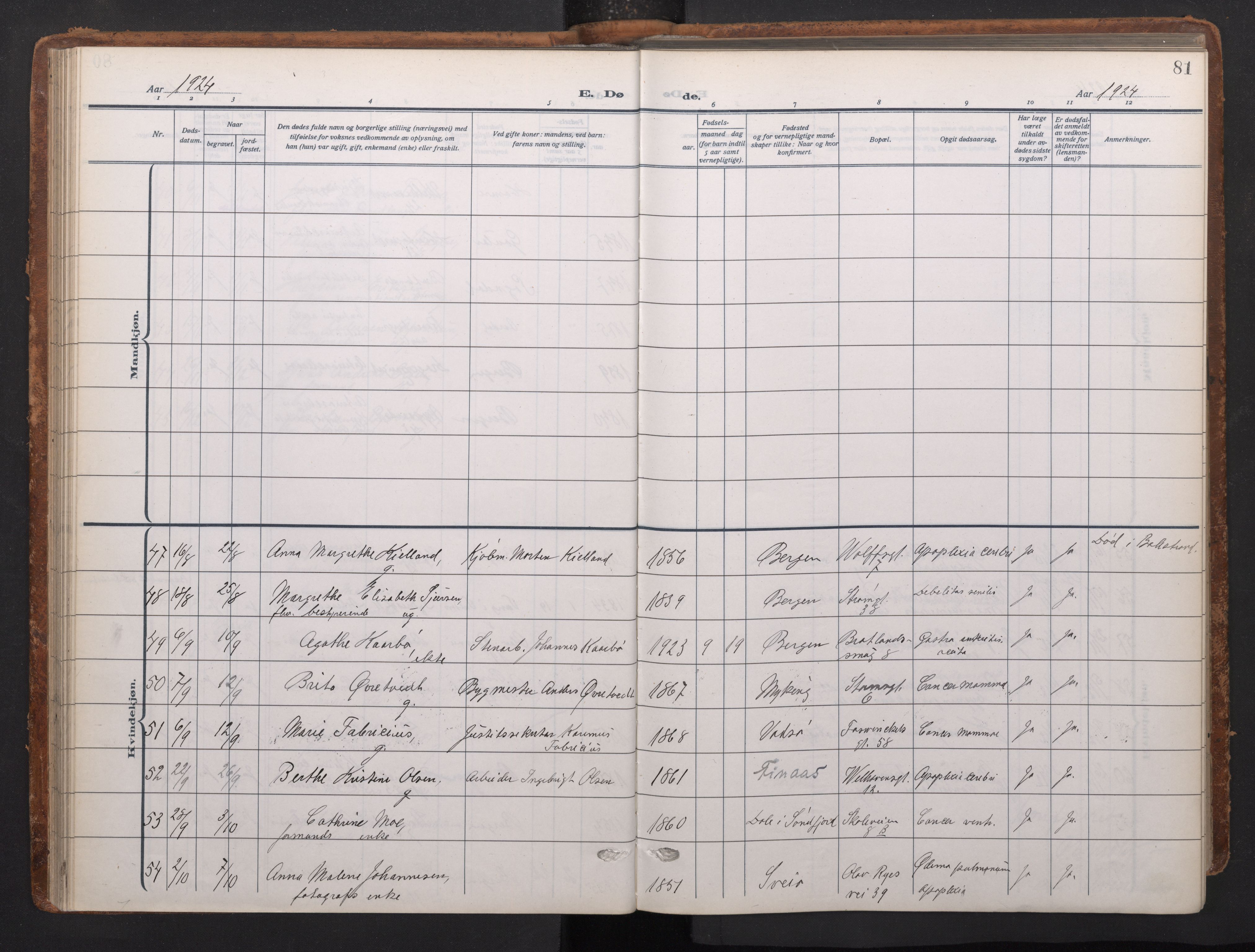 Johanneskirken sokneprestembete, AV/SAB-A-76001/H/Haa/L0020: Parish register (official) no. E 2, 1916-1951, p. 81