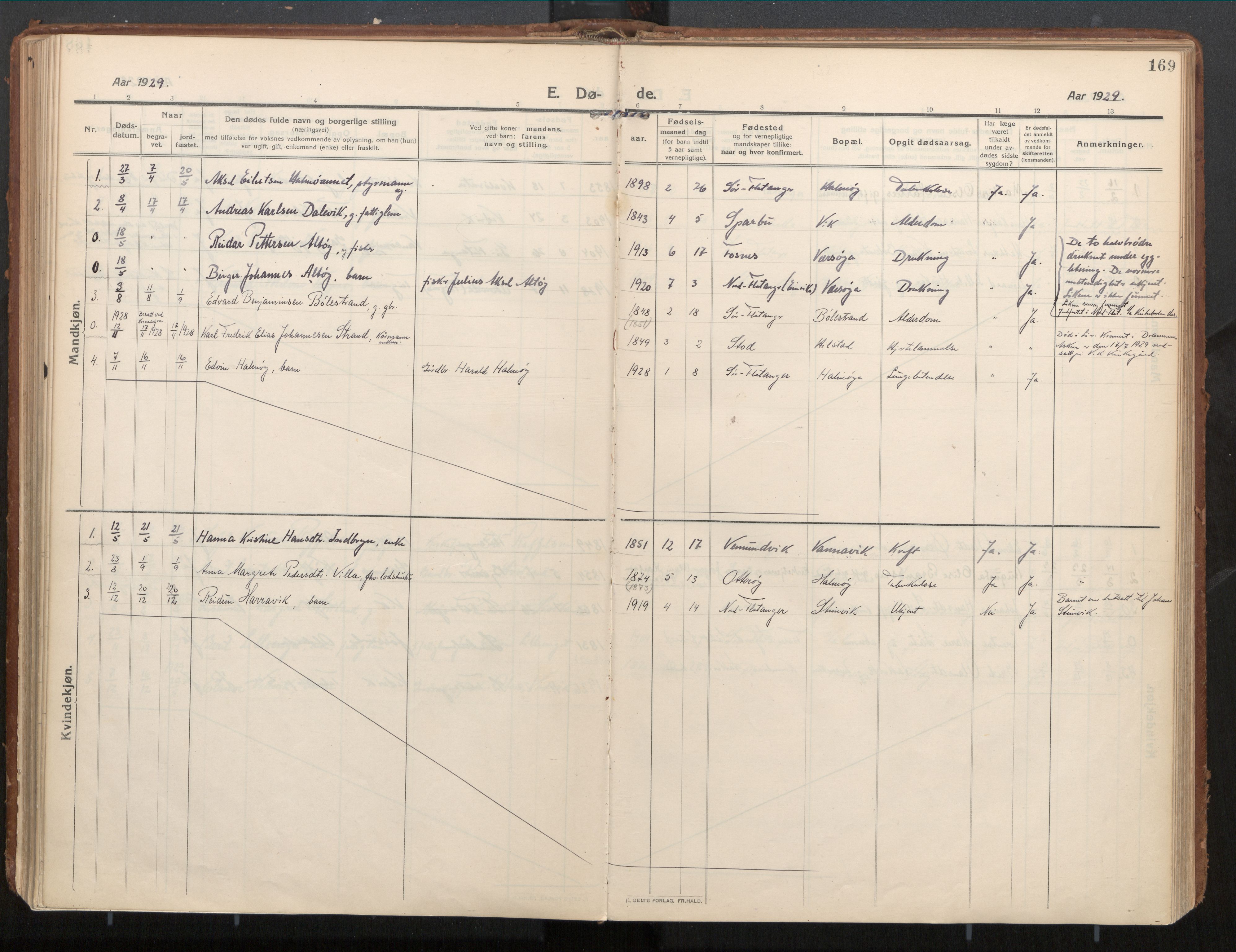 Ministerialprotokoller, klokkerbøker og fødselsregistre - Nord-Trøndelag, AV/SAT-A-1458/771/L0598: Parish register (official) no. 771A05, 1911-1937, p. 169