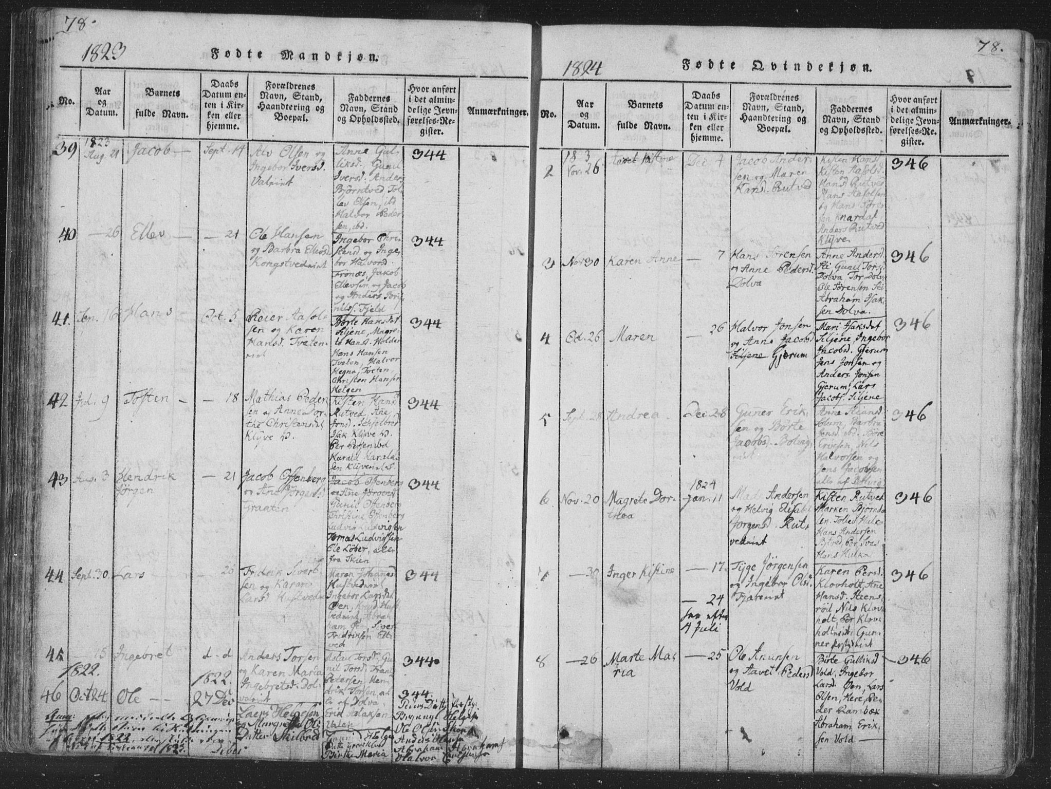 Solum kirkebøker, AV/SAKO-A-306/F/Fa/L0004: Parish register (official) no. I 4, 1814-1833, p. 78