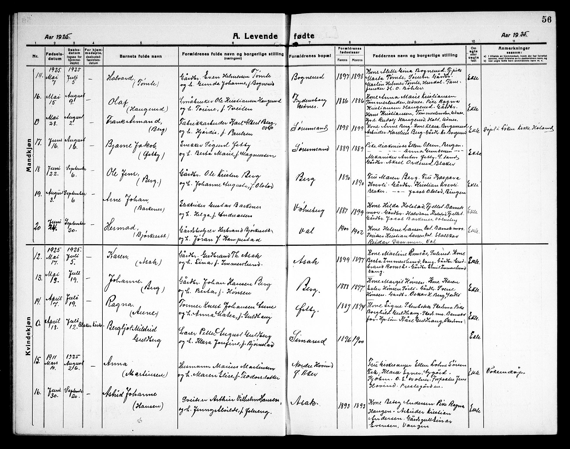 Sørum prestekontor Kirkebøker, AV/SAO-A-10303/G/Ga/L0008: Parish register (copy) no. I 8, 1917-1934, p. 56