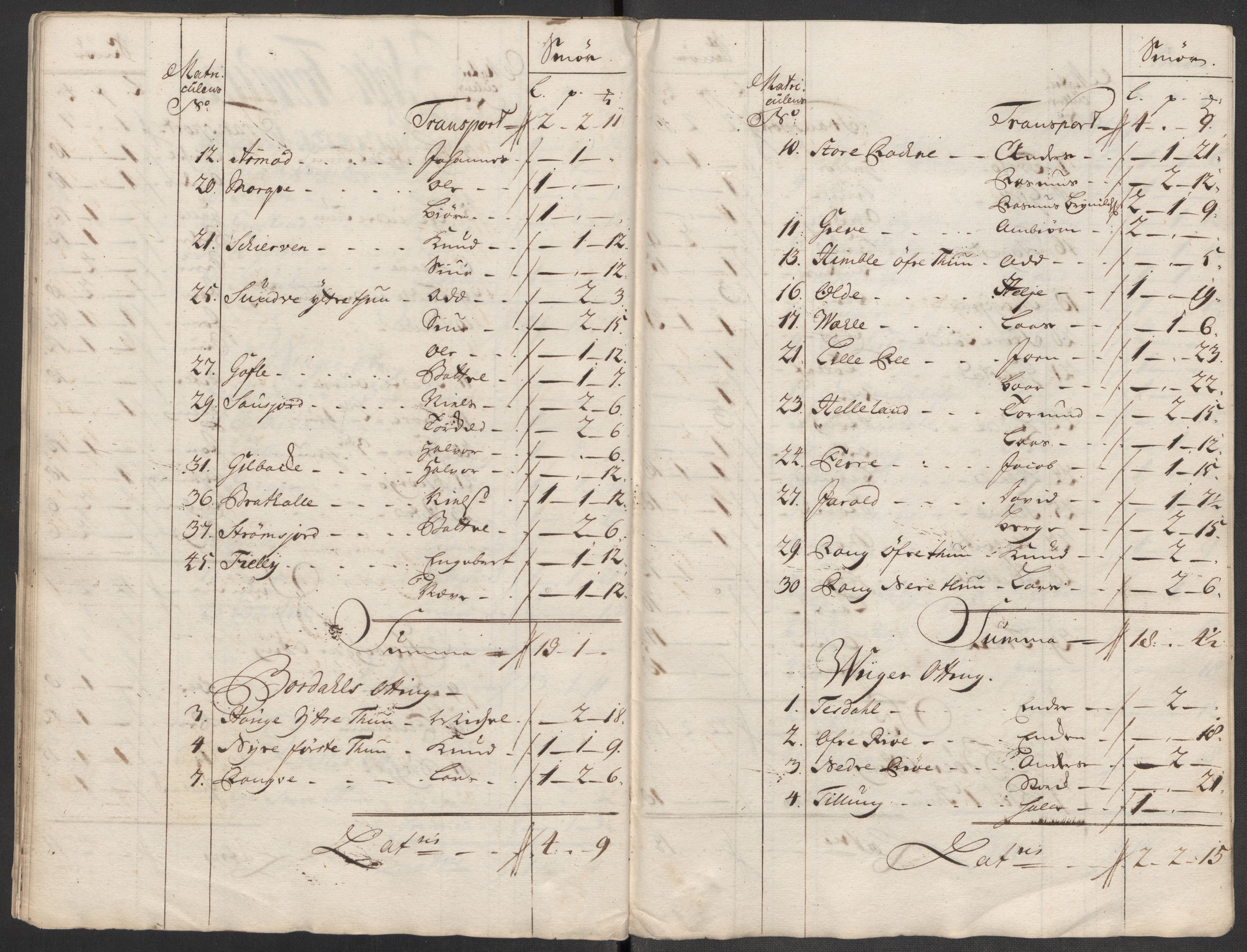 Rentekammeret inntil 1814, Reviderte regnskaper, Fogderegnskap, AV/RA-EA-4092/R51/L3198: Fogderegnskap Nordhordland og Voss, 1715, p. 273