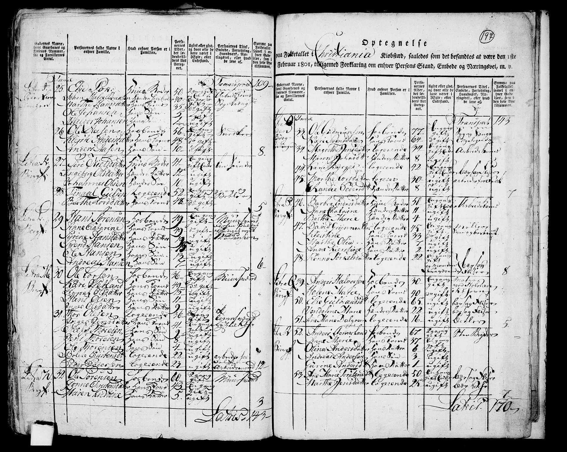 RA, 1801 census for 0301 Kristiania, 1801, p. 196b-197a