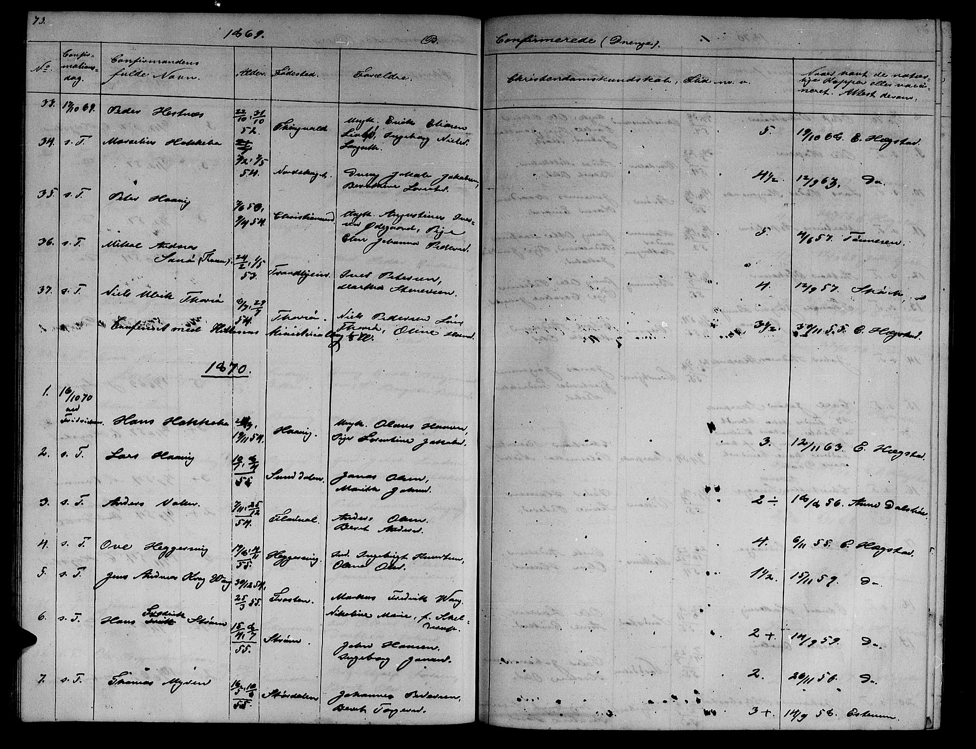Ministerialprotokoller, klokkerbøker og fødselsregistre - Sør-Trøndelag, SAT/A-1456/634/L0539: Parish register (copy) no. 634C01, 1866-1873, p. 73